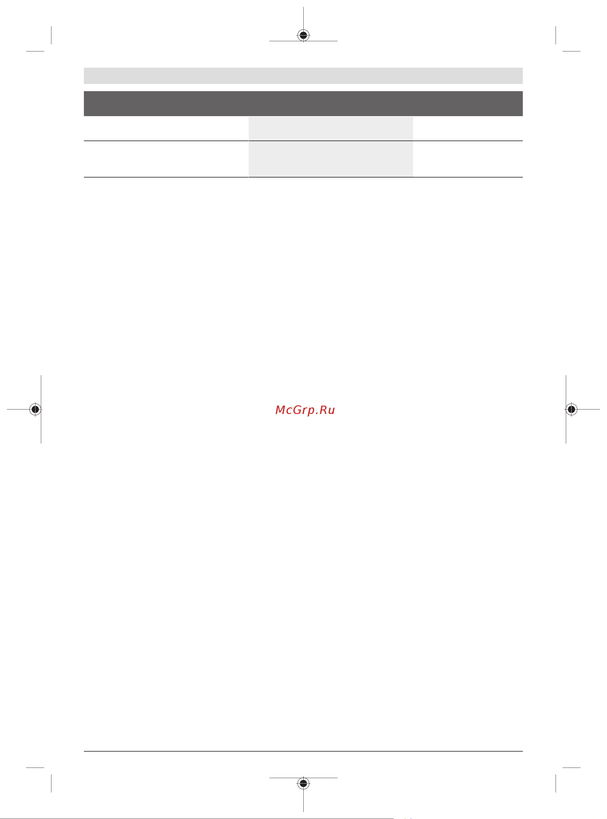 Bosch GKT 18V-52 GC (06016B4000) без акк. и з.у [354/377] ١٥٦ ٢ ٨ وظائف الربط