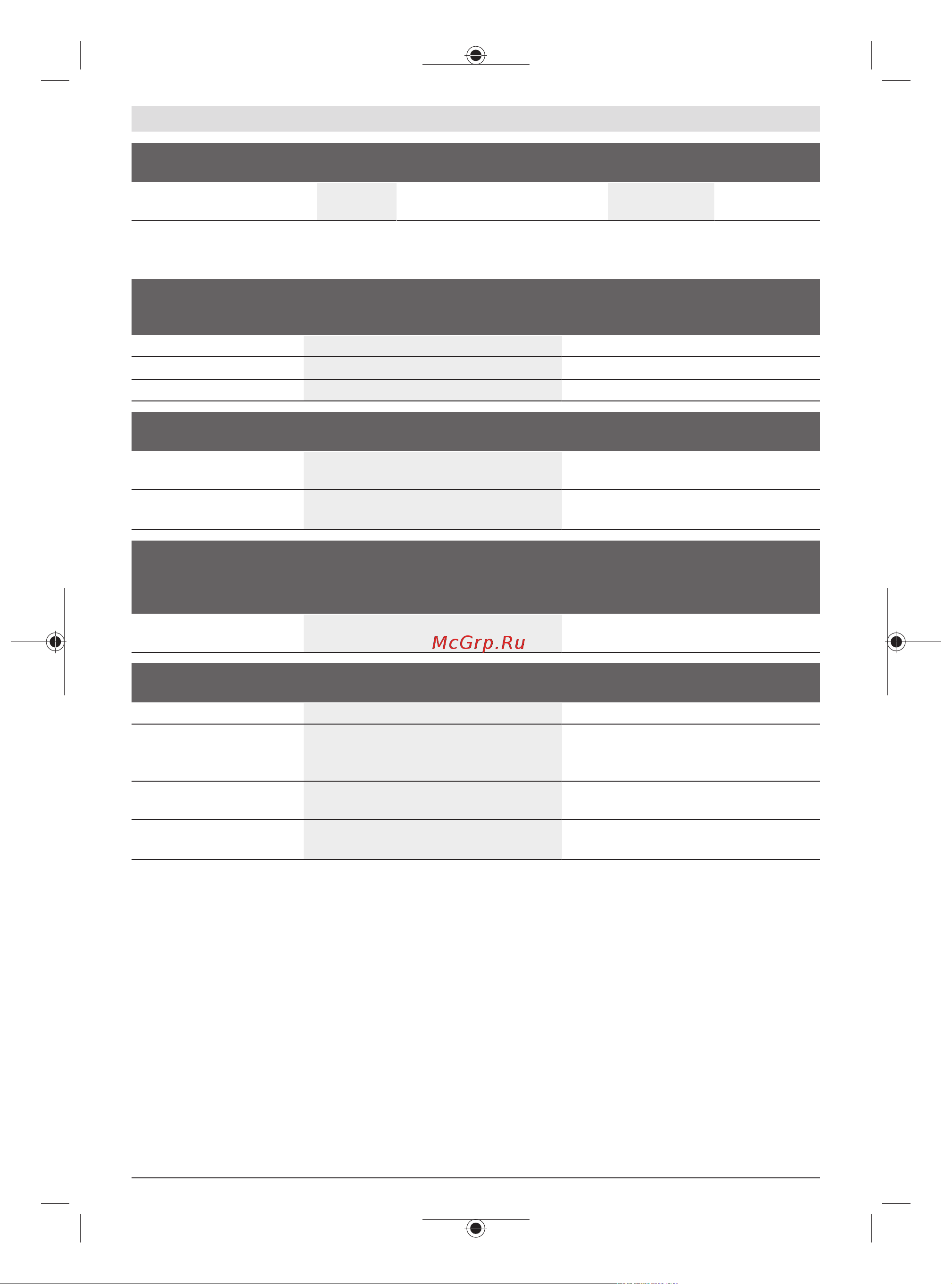 Bosch GKT 18V-52 GC (06016B4000) без акк. и з.у [38/377] Affichages d état