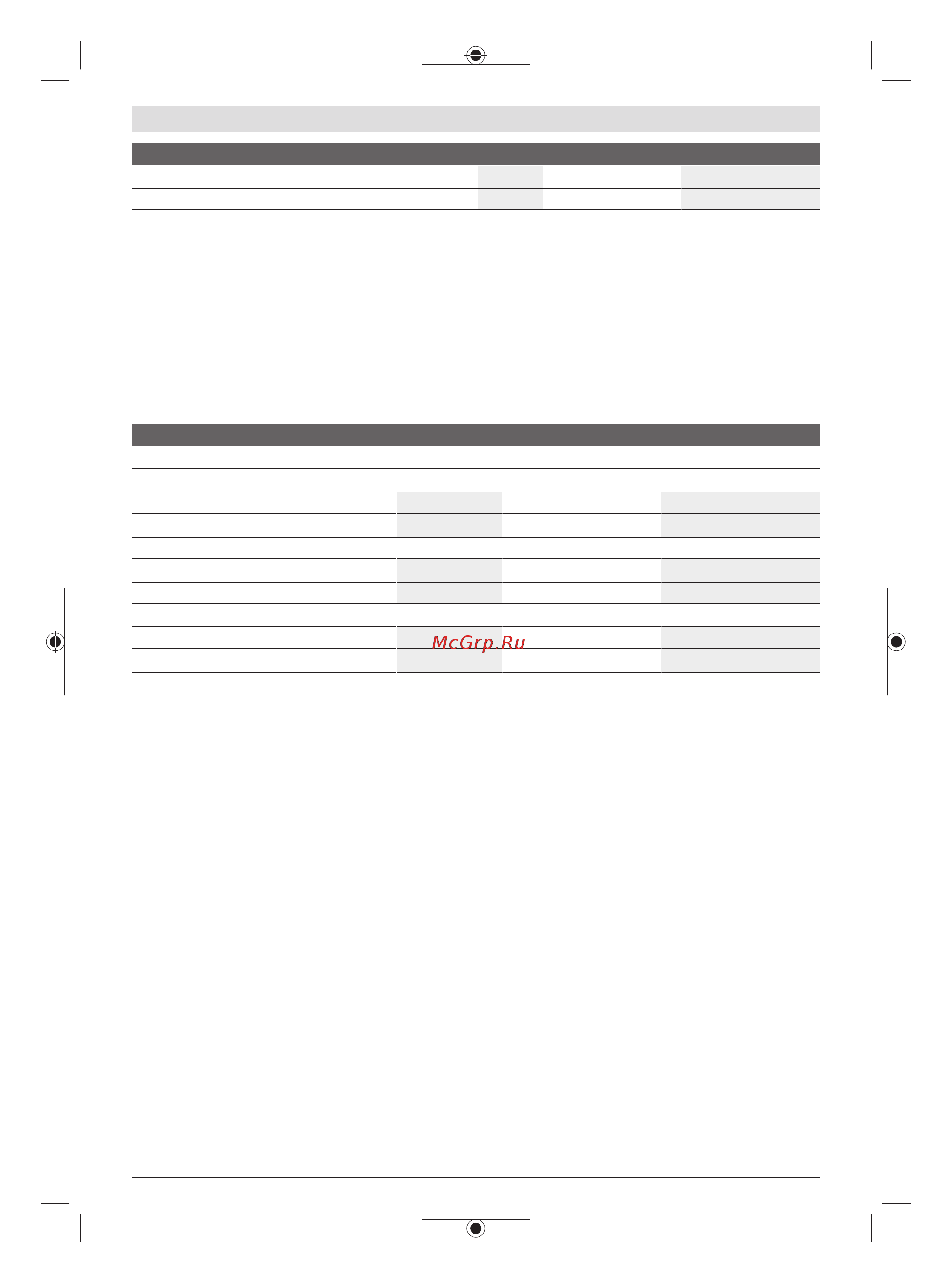 Bosch EasyImpact 1200 (06039D3105) [72/214] Melu tärinätiedot