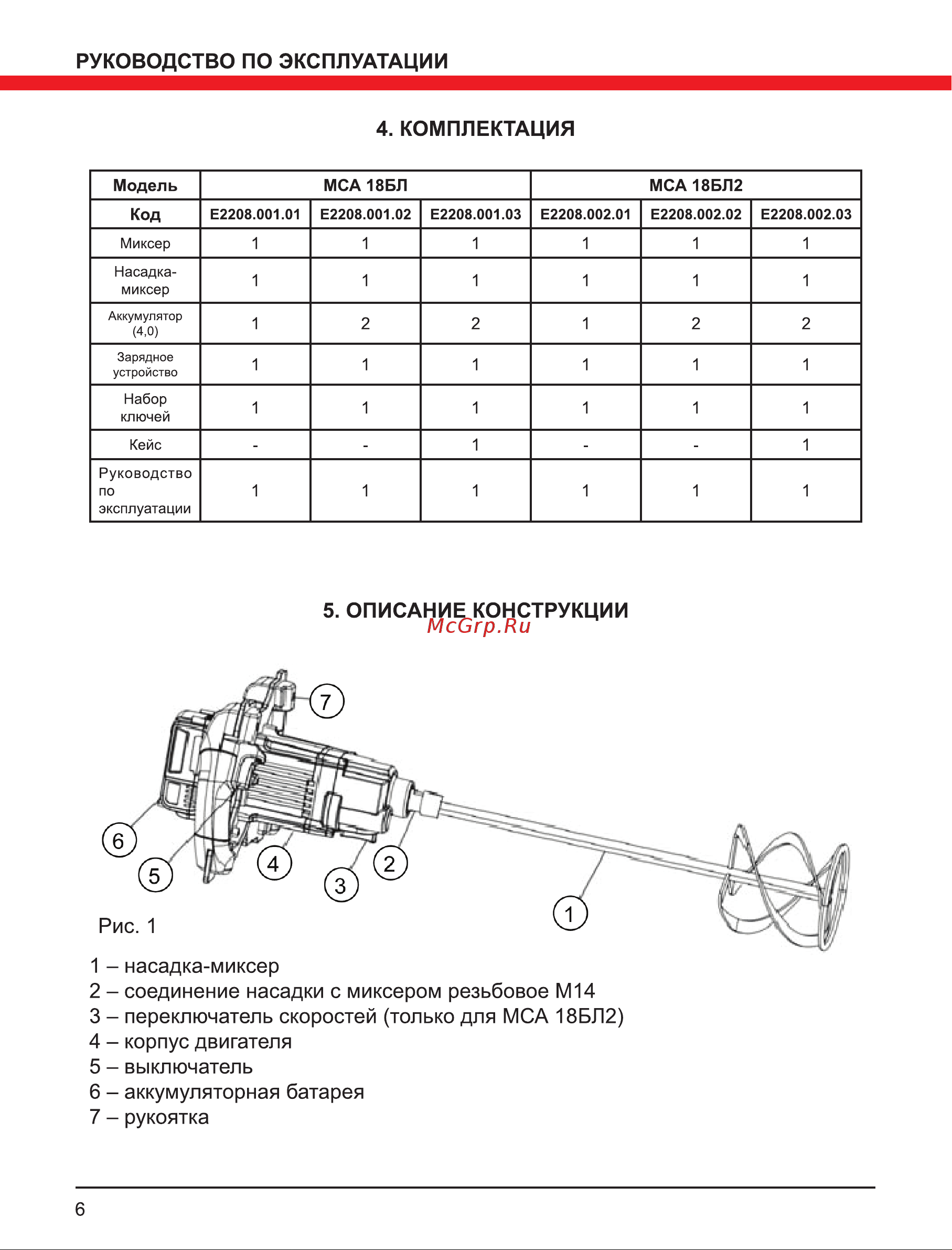 Elitech МСА 18БЛ без акк. и з.у [4/8] Насадка миксер 2 соединение насадки с миксером резьбовое м14 3 переключатель скоростей только для mca 18бл2 4 корпус двигателя 5 выключатель 6 аккумуляторная бата...