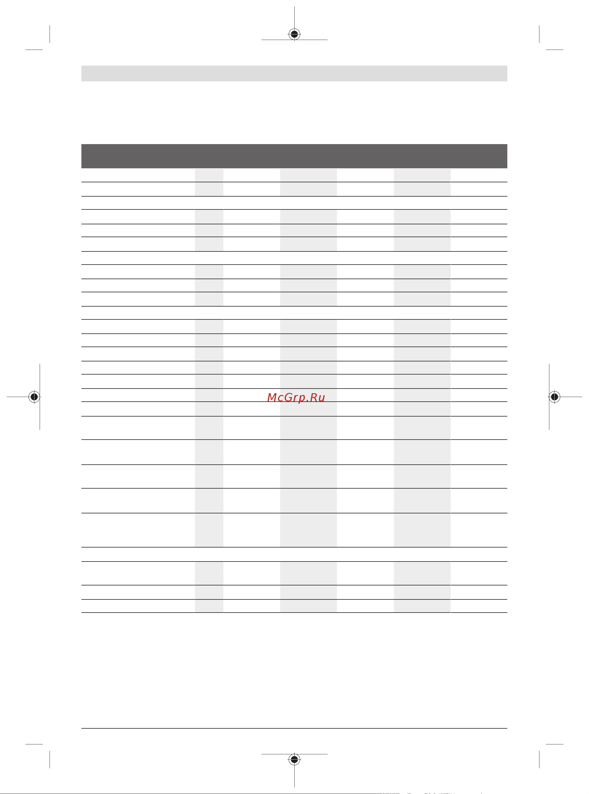 Bosch GDS 18V-1050 H 06019J8522 [123/277] Technické údaje