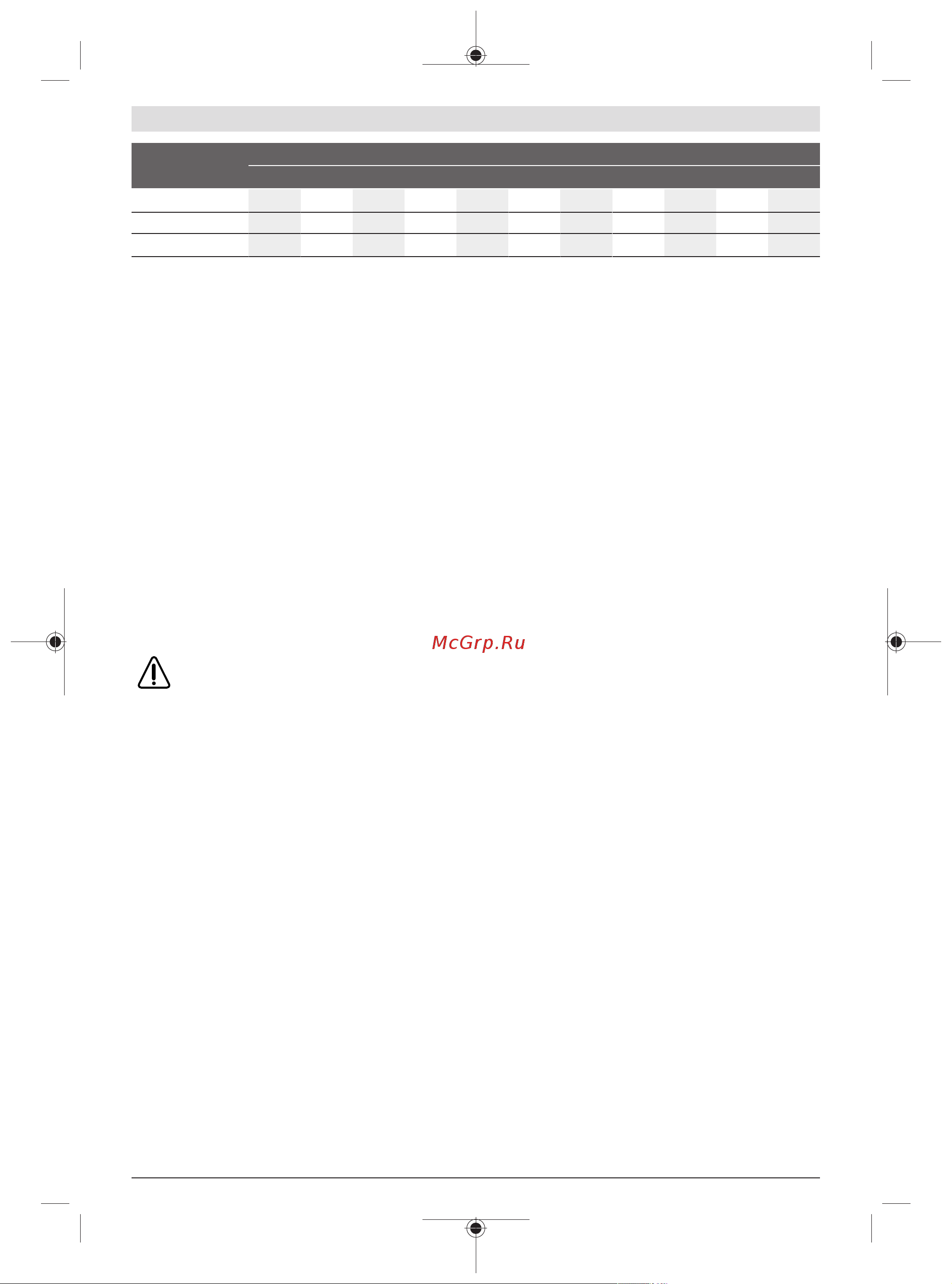 Bosch GDS 18V-1050 H (06019J8500) без акк. и з.у [14/277] Wartung und service