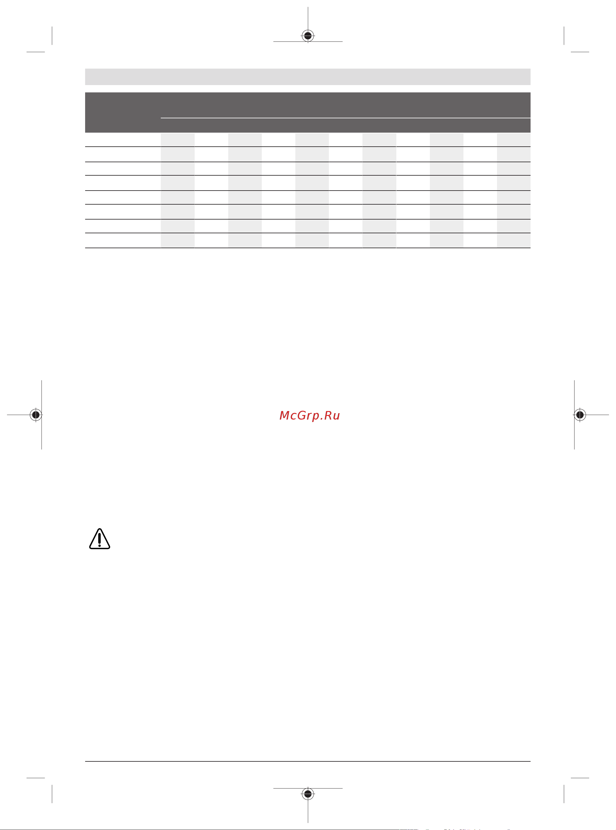Bosch GDS 18V-1050 H 06019J8522 [143/277] Karbantartás és szerviz