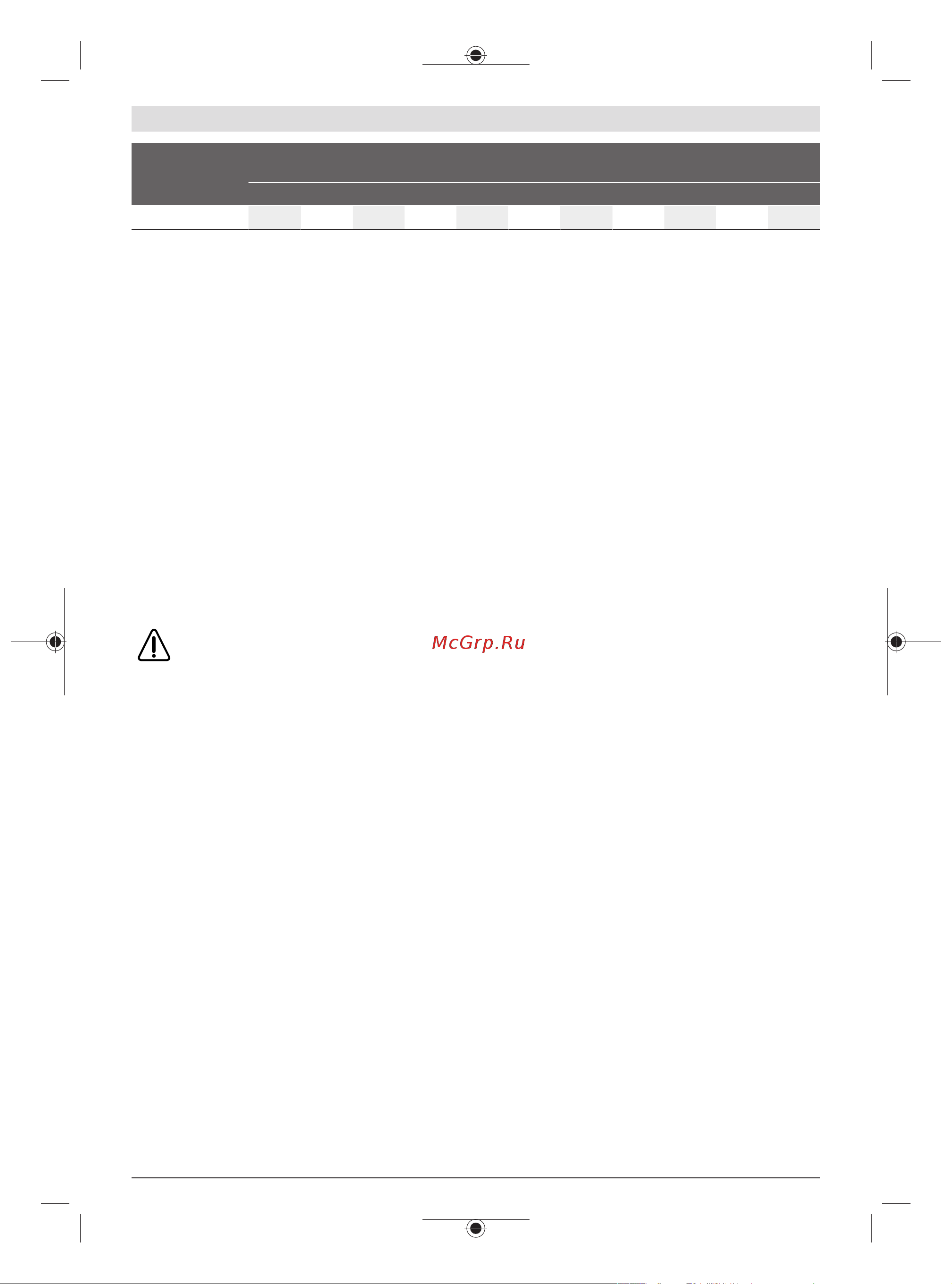 Bosch GDS 18V-1050 H (06019J8500) без акк. и з.у [181/277] Întreţinere şi service
