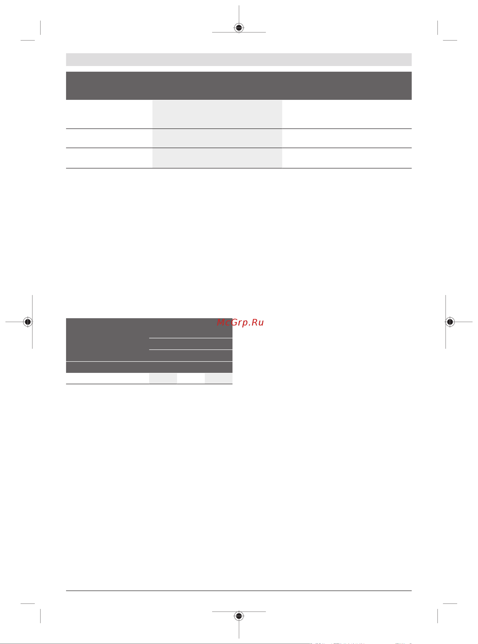 Bosch GDS 18V-1050 H 06019J8522 [197/277] Совети при работењето