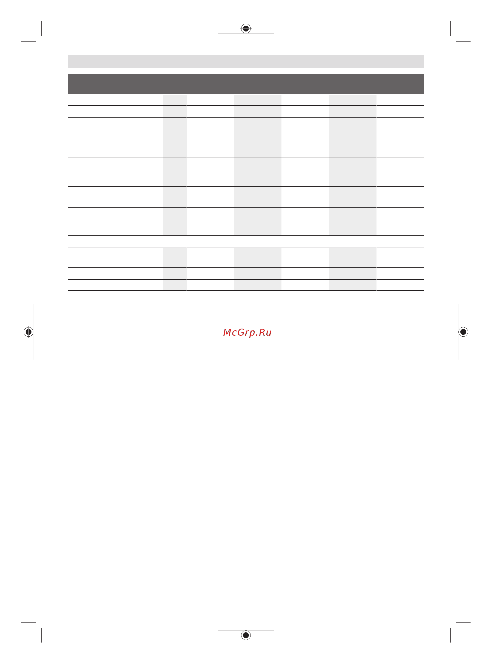 Bosch GDS 18V-1050 H 06019J8522 [234/277] Montāža