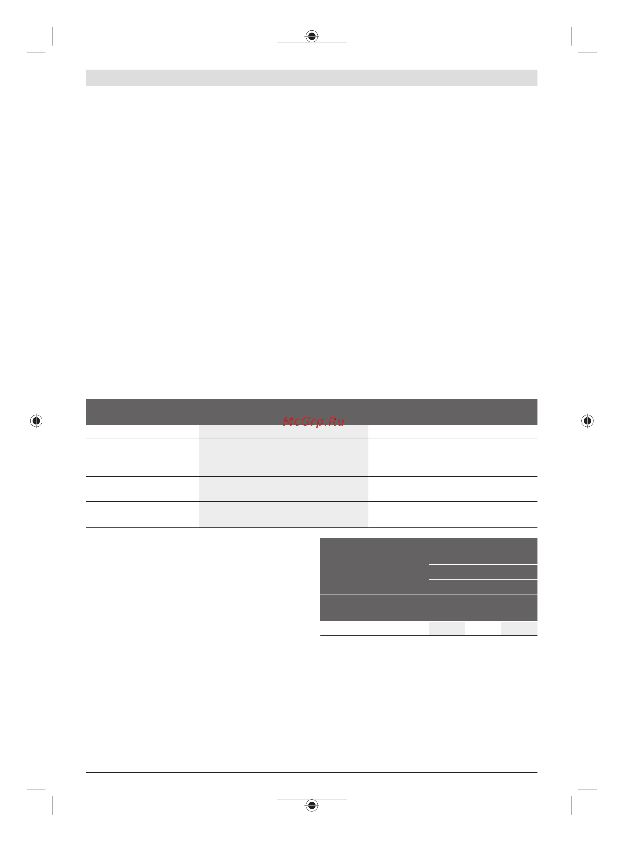 Bosch GDS 18V-1050 H 06019J8522 [236/277] Uzsākot lietošanu