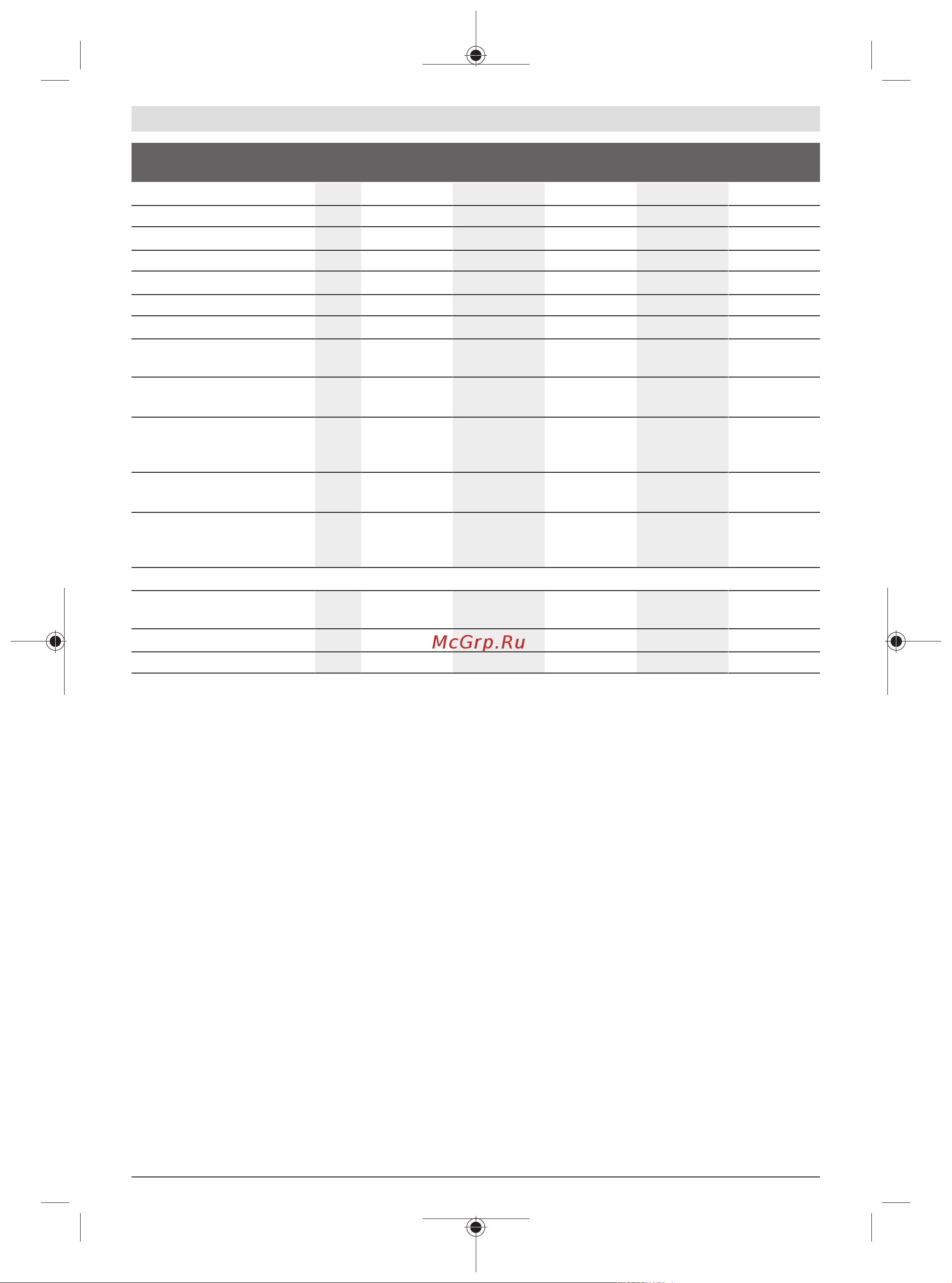 Bosch GDS 18V-1050 H 06019J8522 [26/277] Informations sur le niveau sonore les vibrations