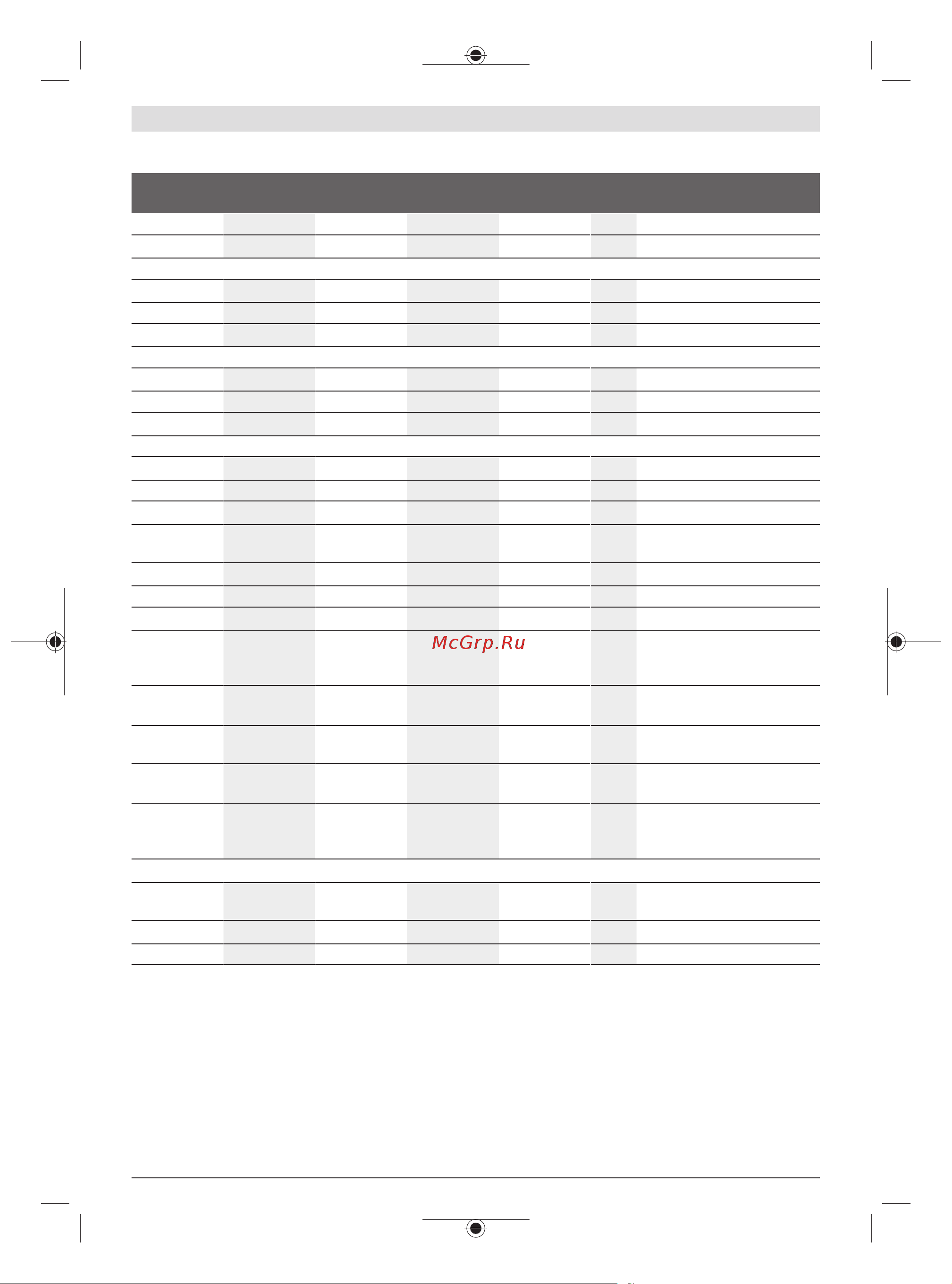 Bosch GDS 18V-1050 H 06019J8522 [265/277] ینف تاصخشم