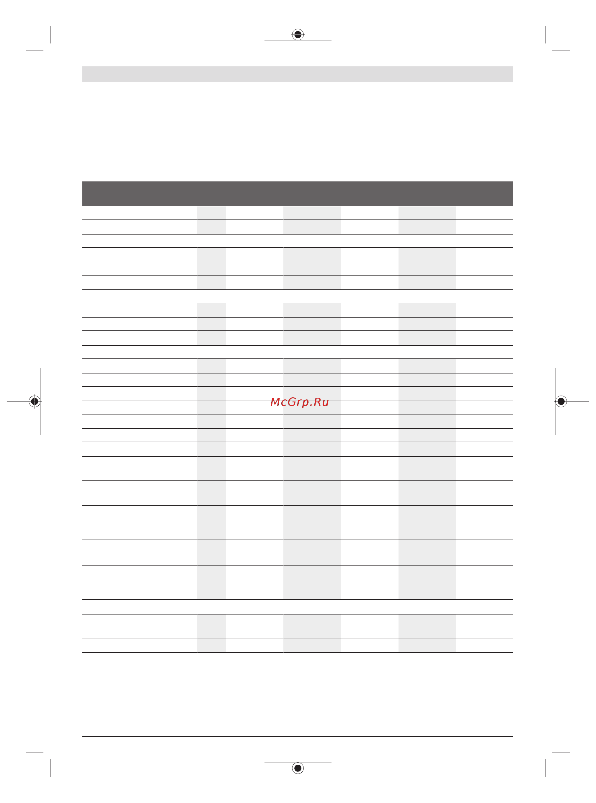 Bosch GDS 18V-1050 H 06019J8522 [34/277] Datos técnicos