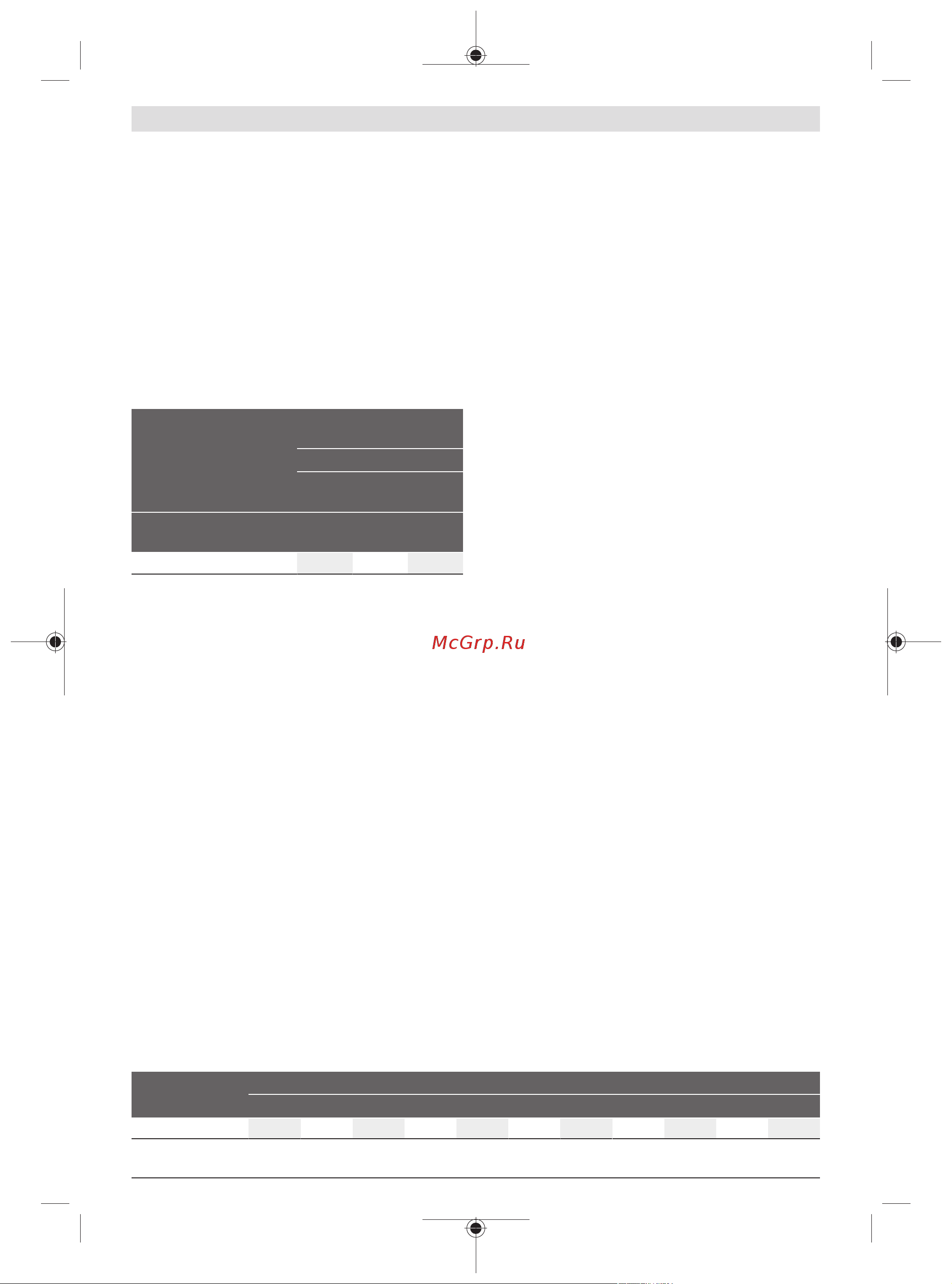 Bosch GDS 18V-1050 H 06019J8522 [54/277] Indicazioni operative