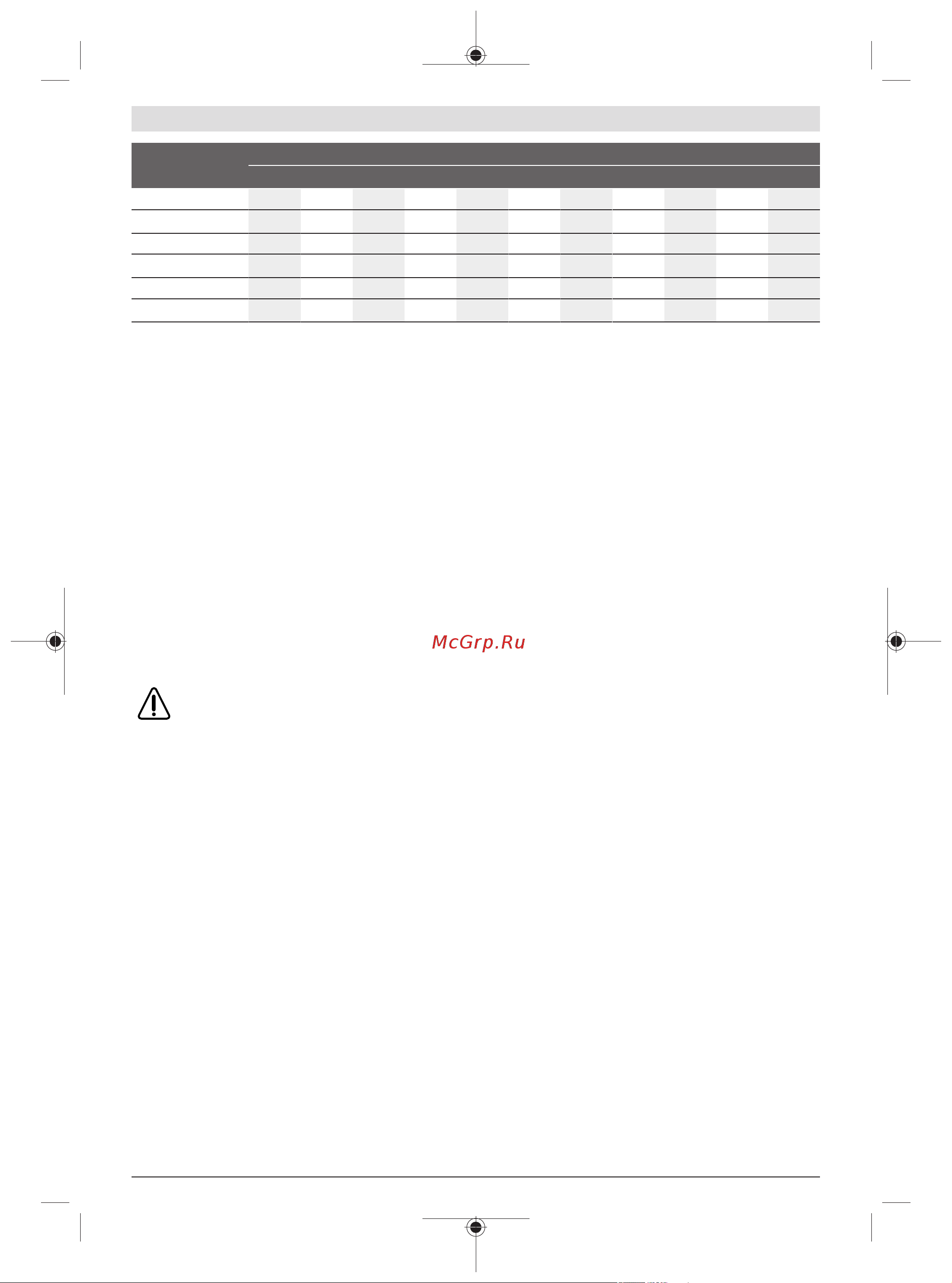 Bosch GDS 18V-1050 H 06019J8522 [78/277] Underhåll och service