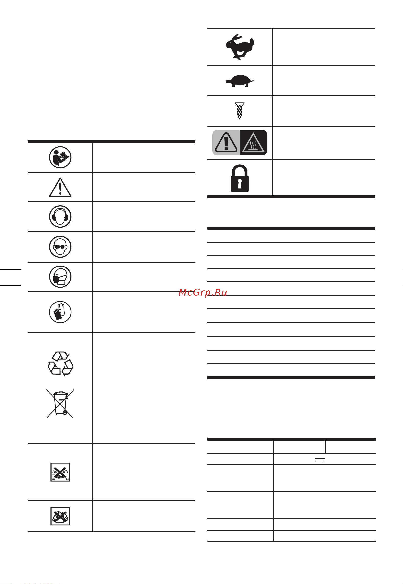 Kress KU290 без акк. и з.у [8/16] Technical data