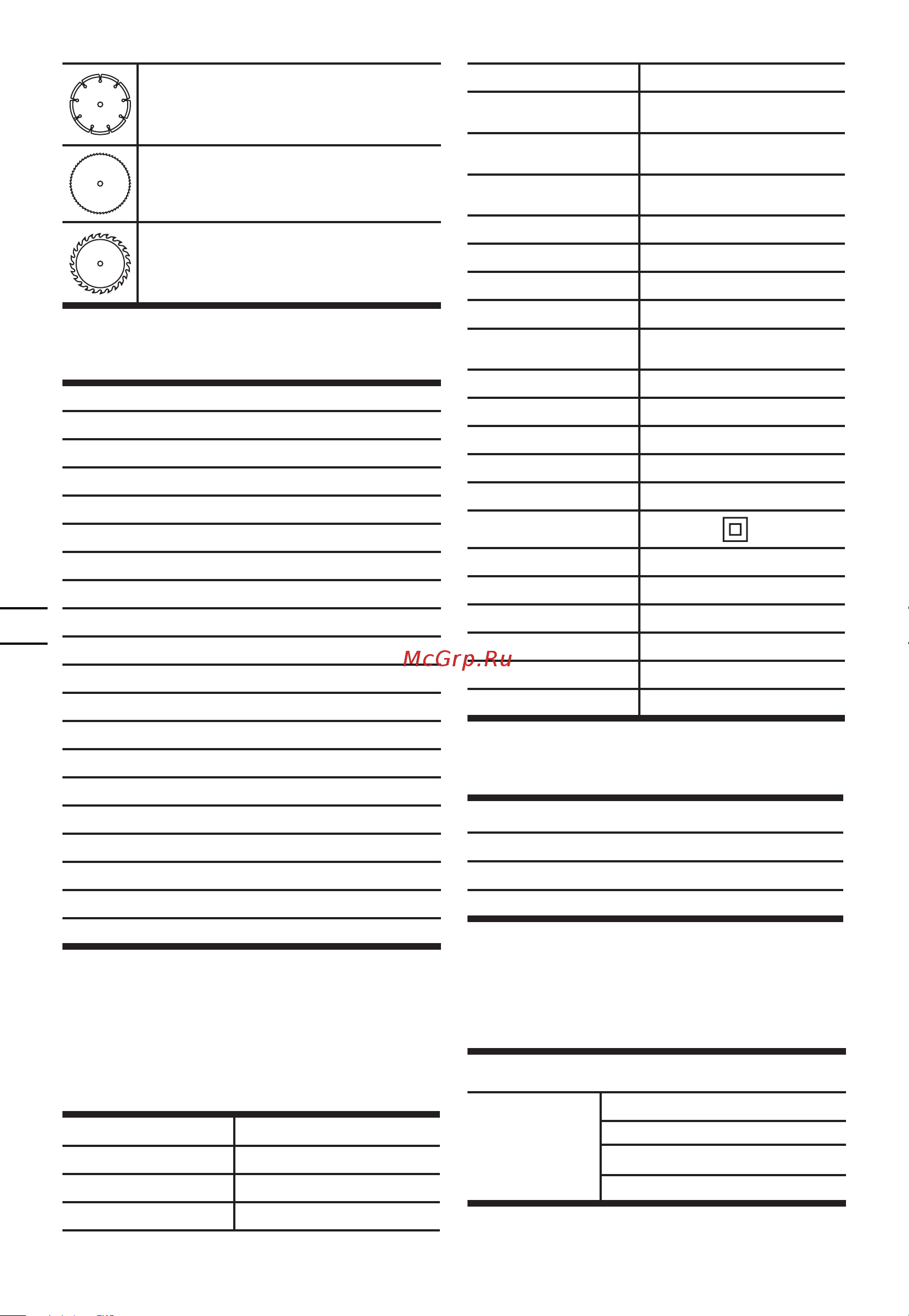 Kress KU436P [10/24] Component list