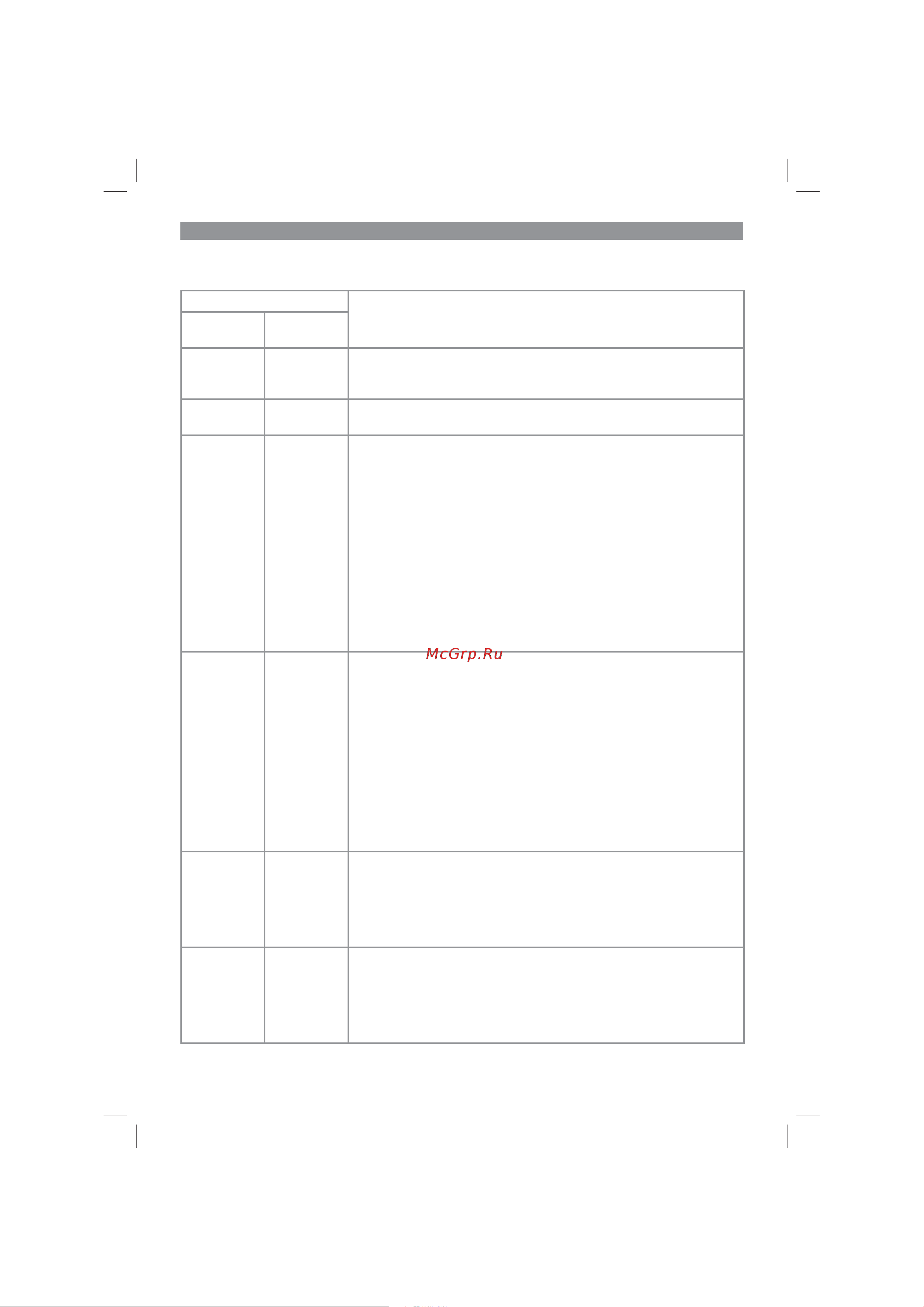Einhell PXC GE-GS 18 Li-Solo 3408220 [74/124] Visor do carregador
