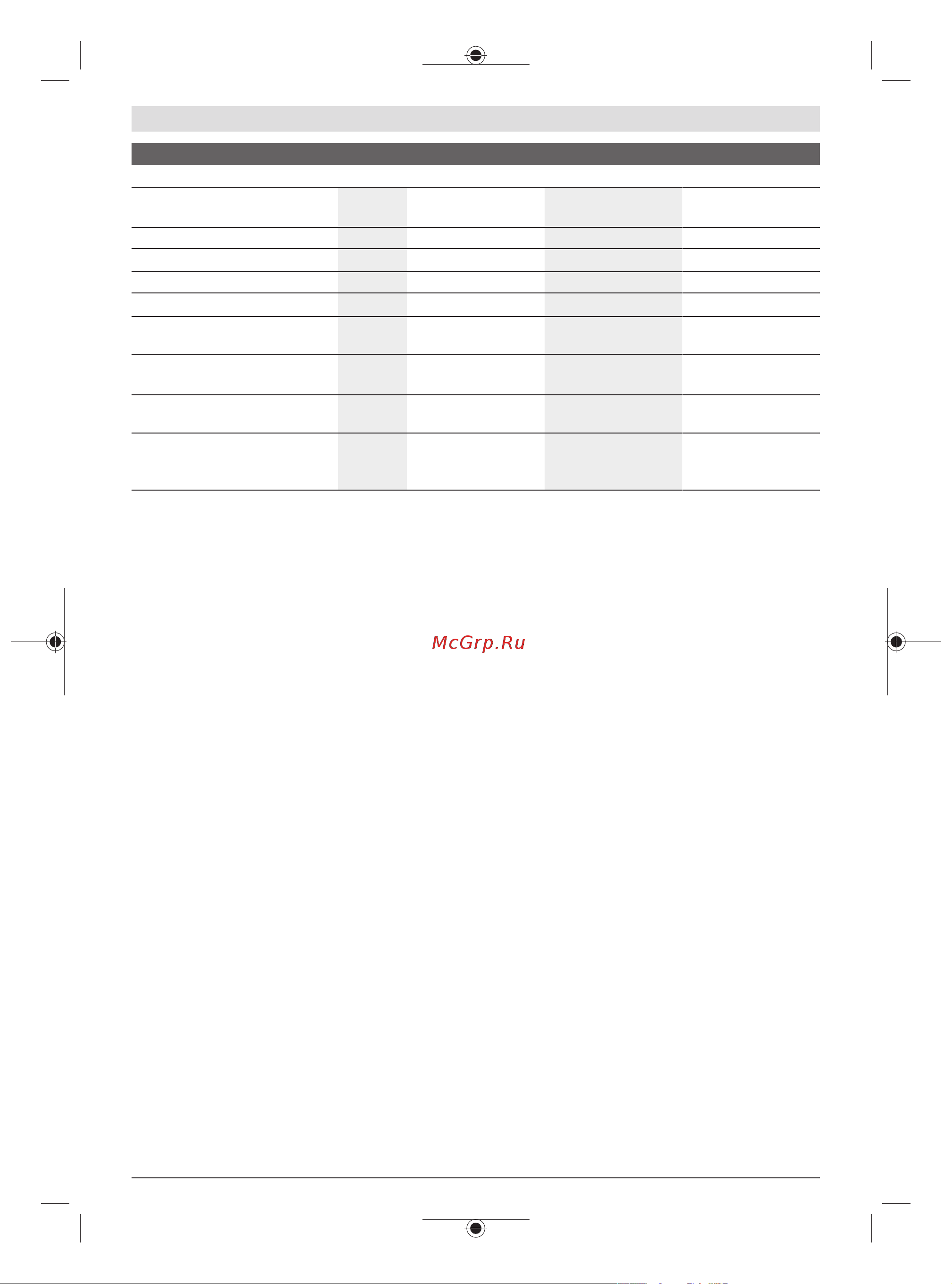 Bosch GDX 18V-200 C (0615990M46) [15/243] Noise vibration information