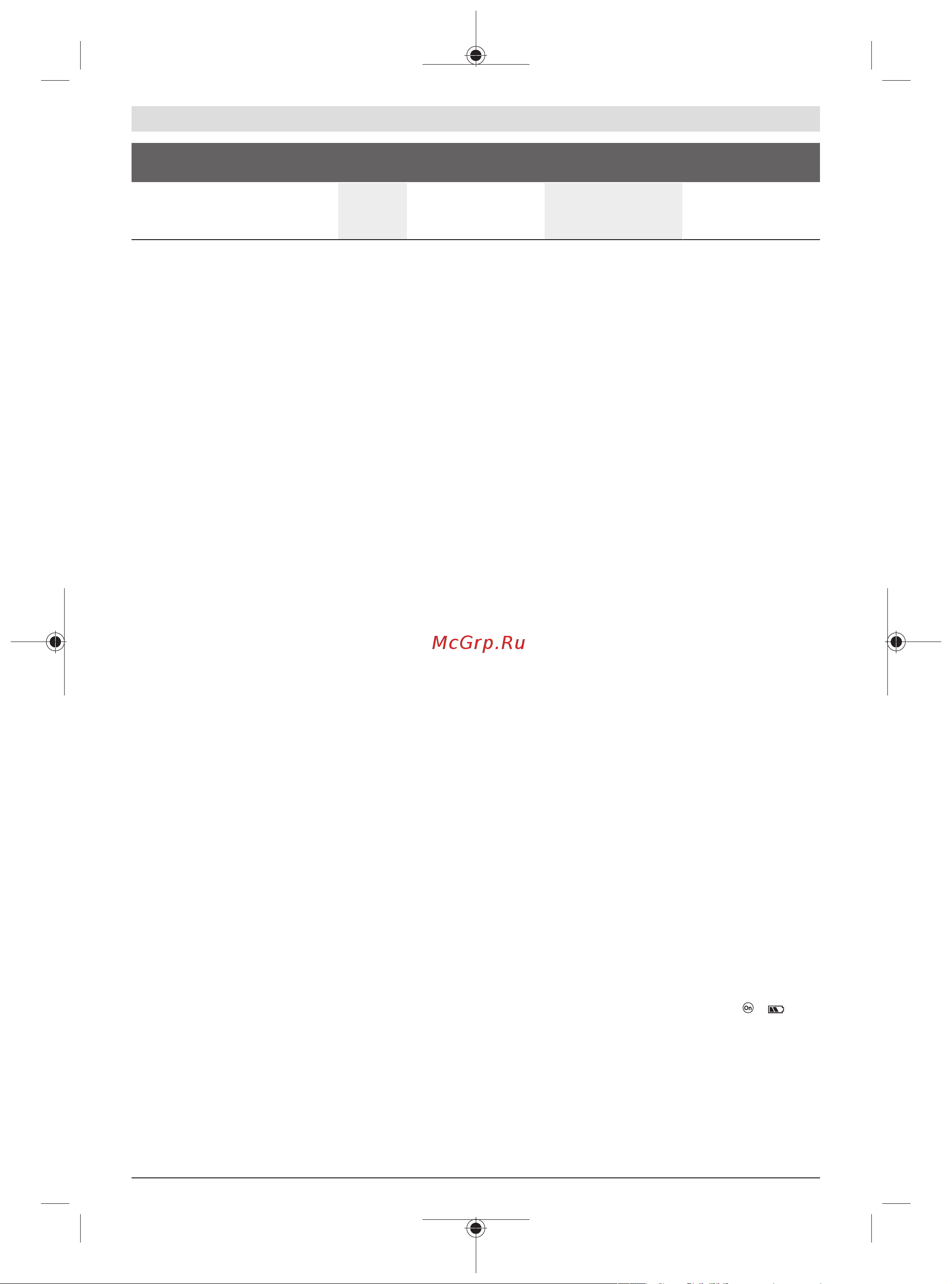 Bosch GDX 18V-200 C (0615990M46) [179/243] Informacije o buci vibracijama