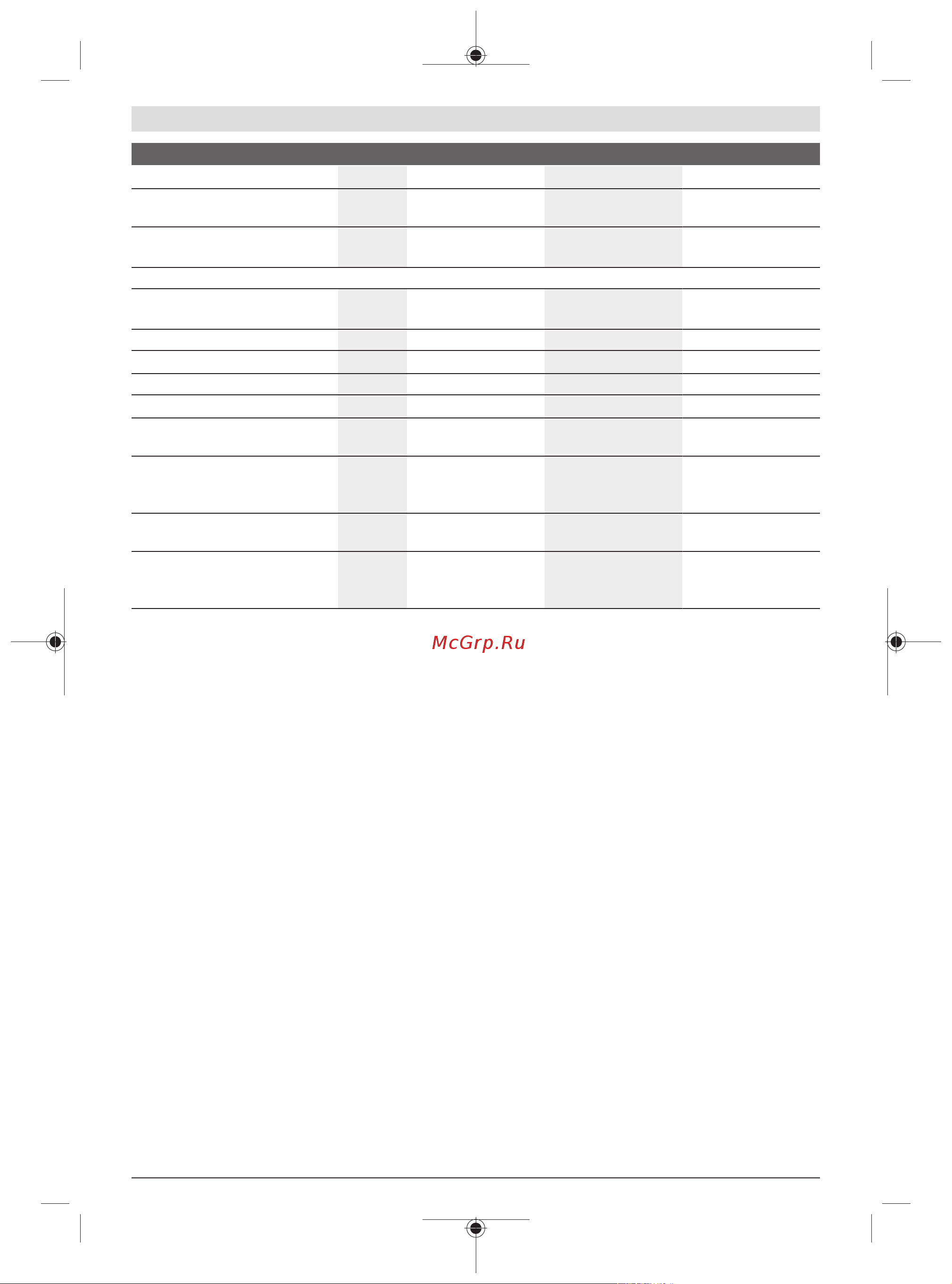 Bosch GDX 18V-200 C (0615990M46) [22/243] Informations sur le niveau sonore les vibrations