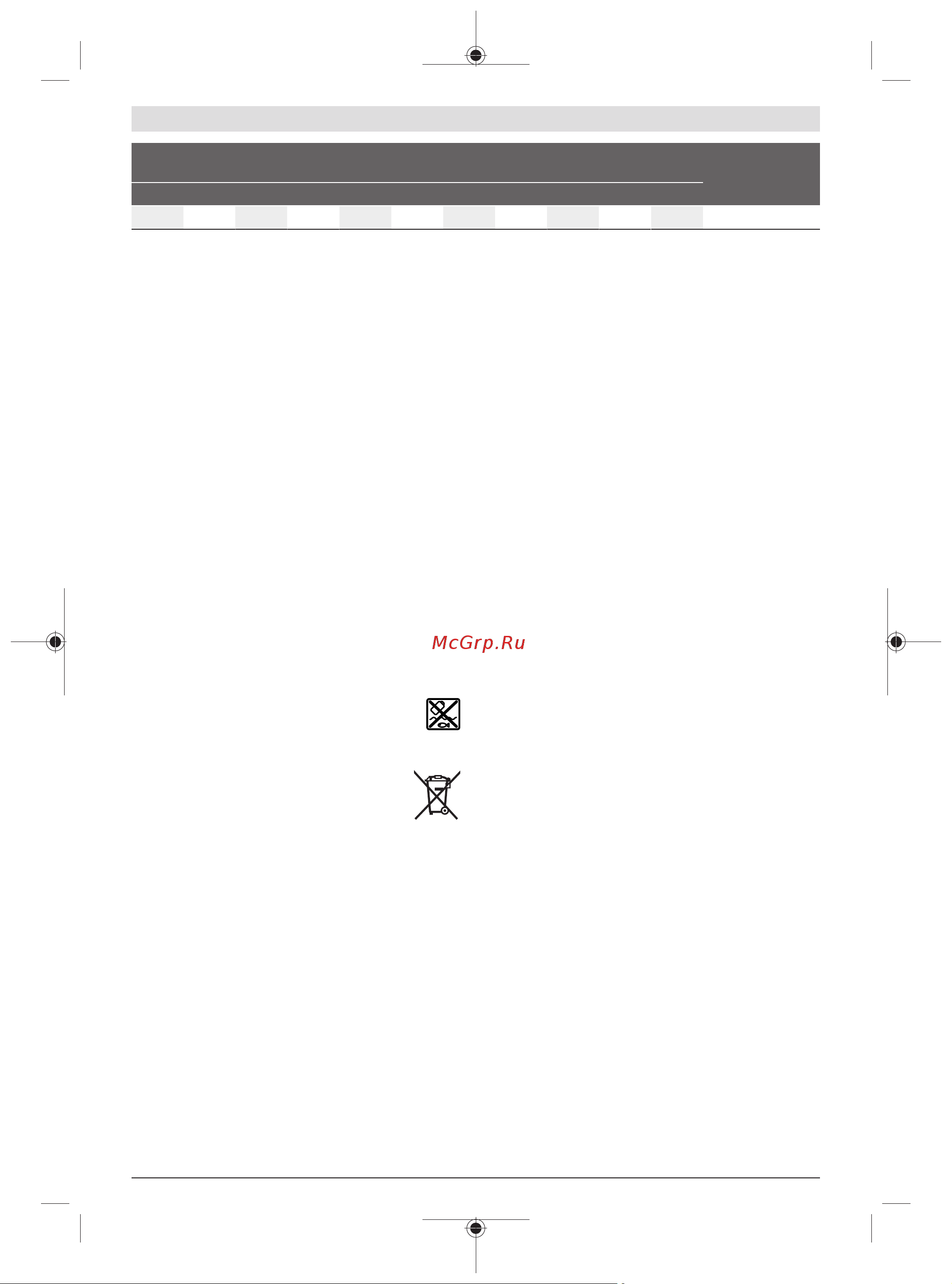 Bosch GDX 18V-200 C (0615990M46) [231/243] ١٥٧ ١ الصيانة والتنظيف
