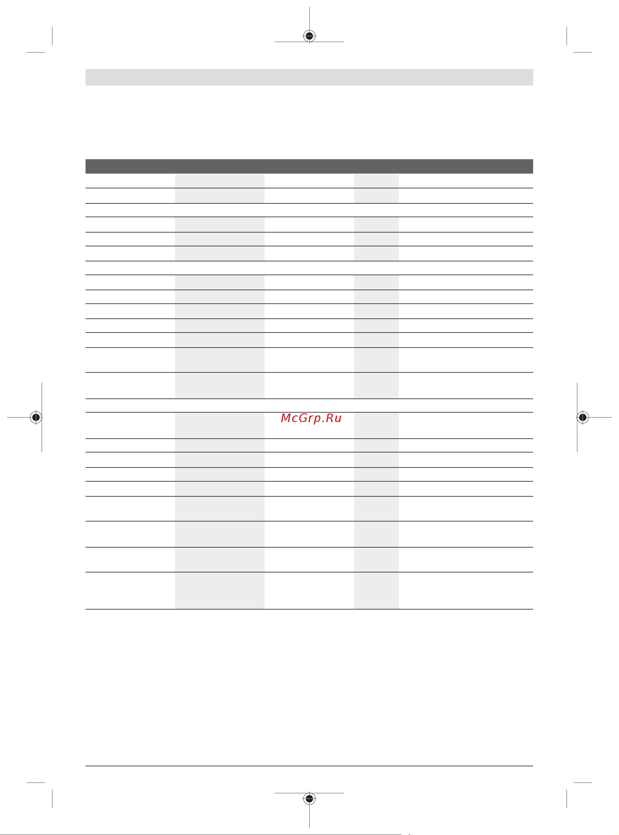 Bosch GDX 18V-200 C (0615990M46) [235/243] مشخصات فنی