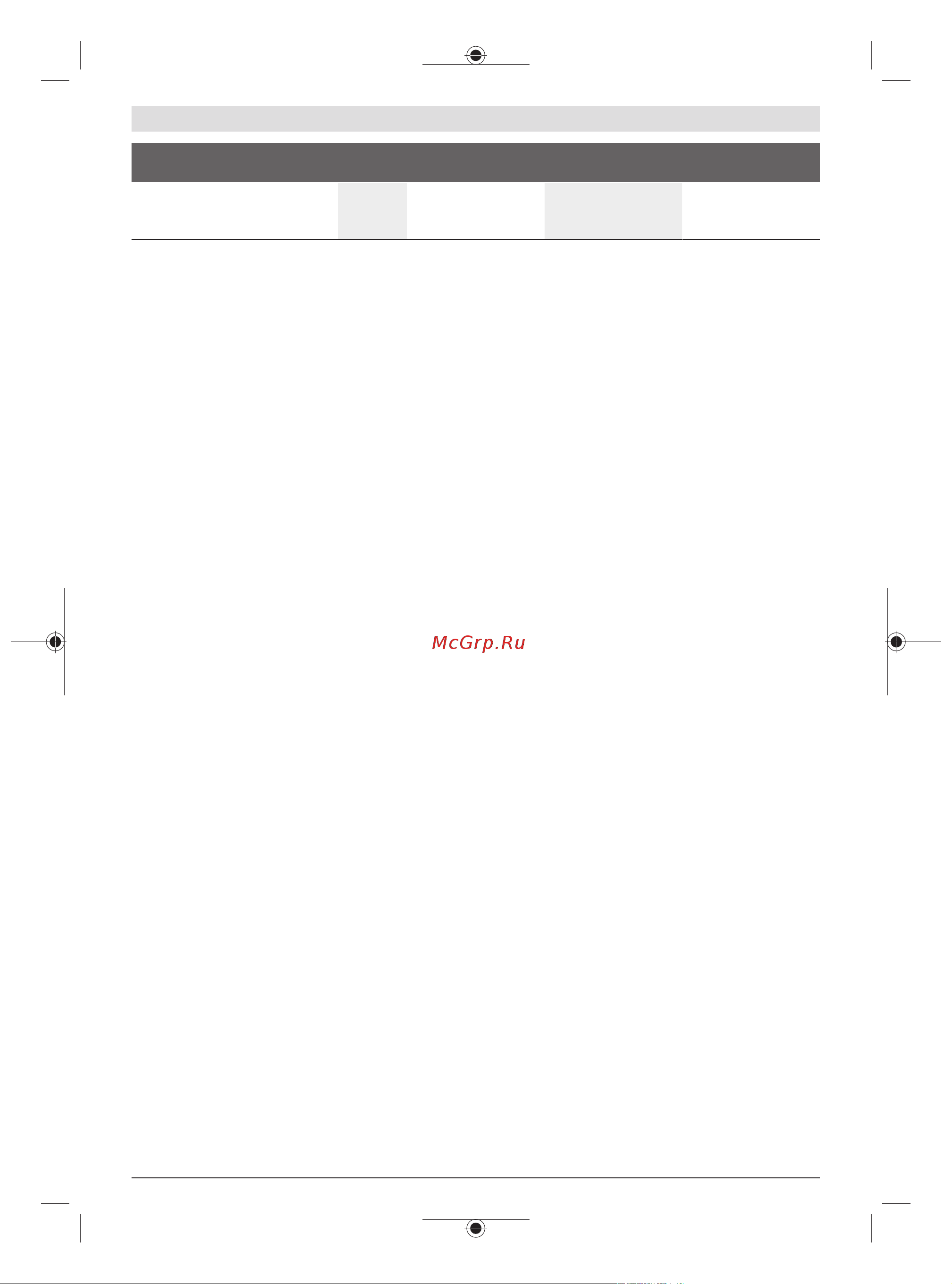Bosch GDX 18V-200 C (0615990M46) [30/243] Información sobre ruidos y vibraciones