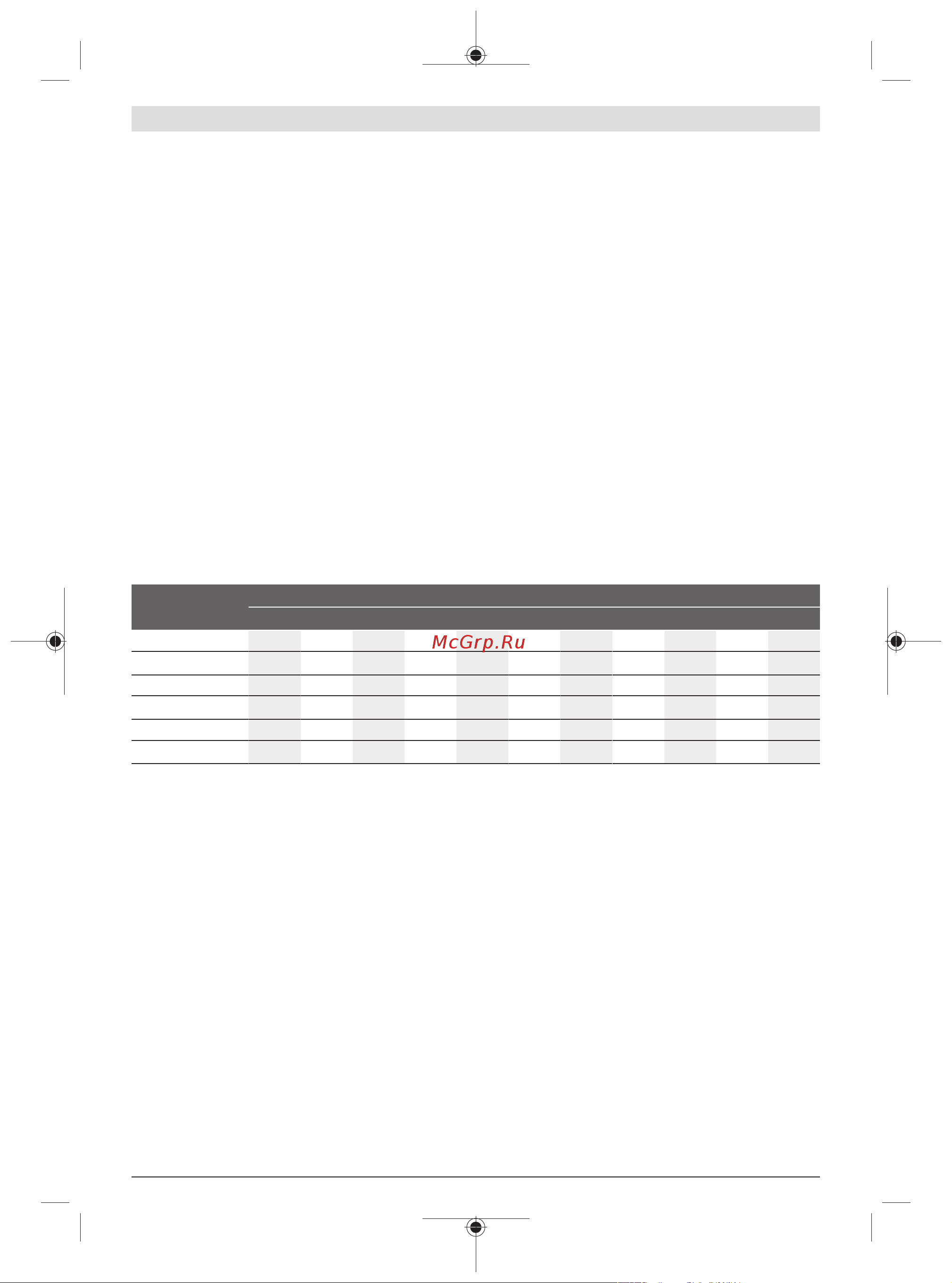 Bosch GDX 18V-200 C (0615990M46) [47/243] Indicazioni operative