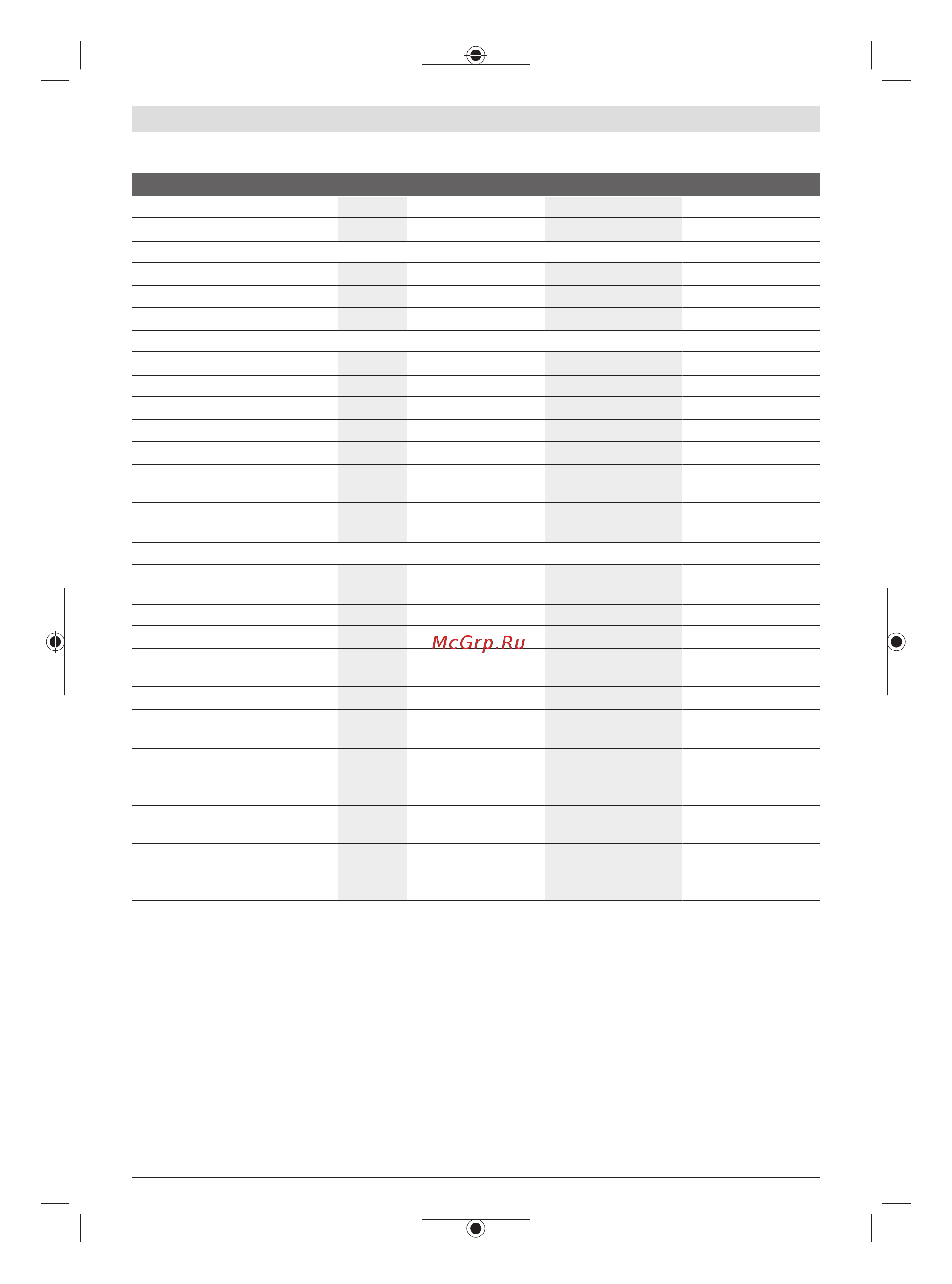 Bosch GDX 18V-200 C (0615990M46) [85/243] Τεχνικά στοιχεία