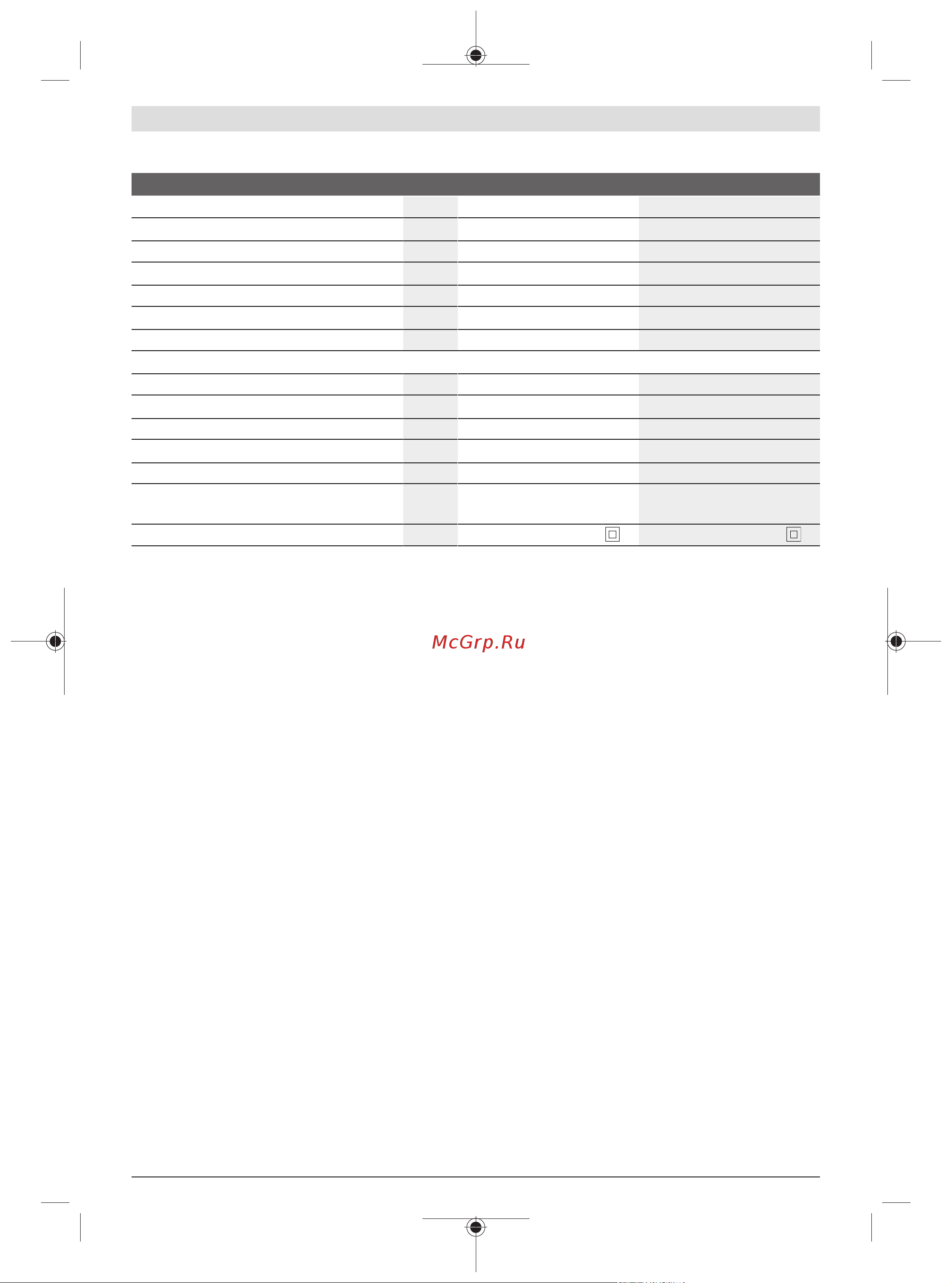 Bosch EasyImpact 600 (0603133020) [18/93] Technické údaje