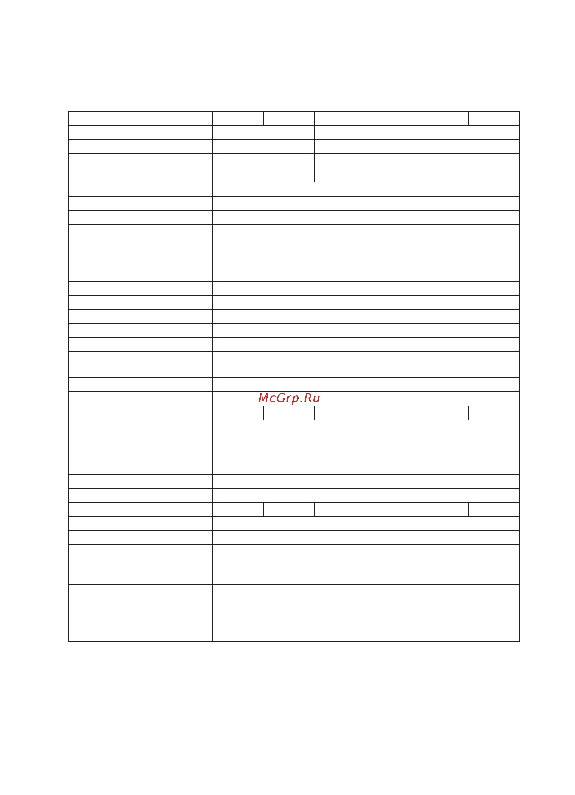 FERM AGM1115P [152/156] Spare parts list