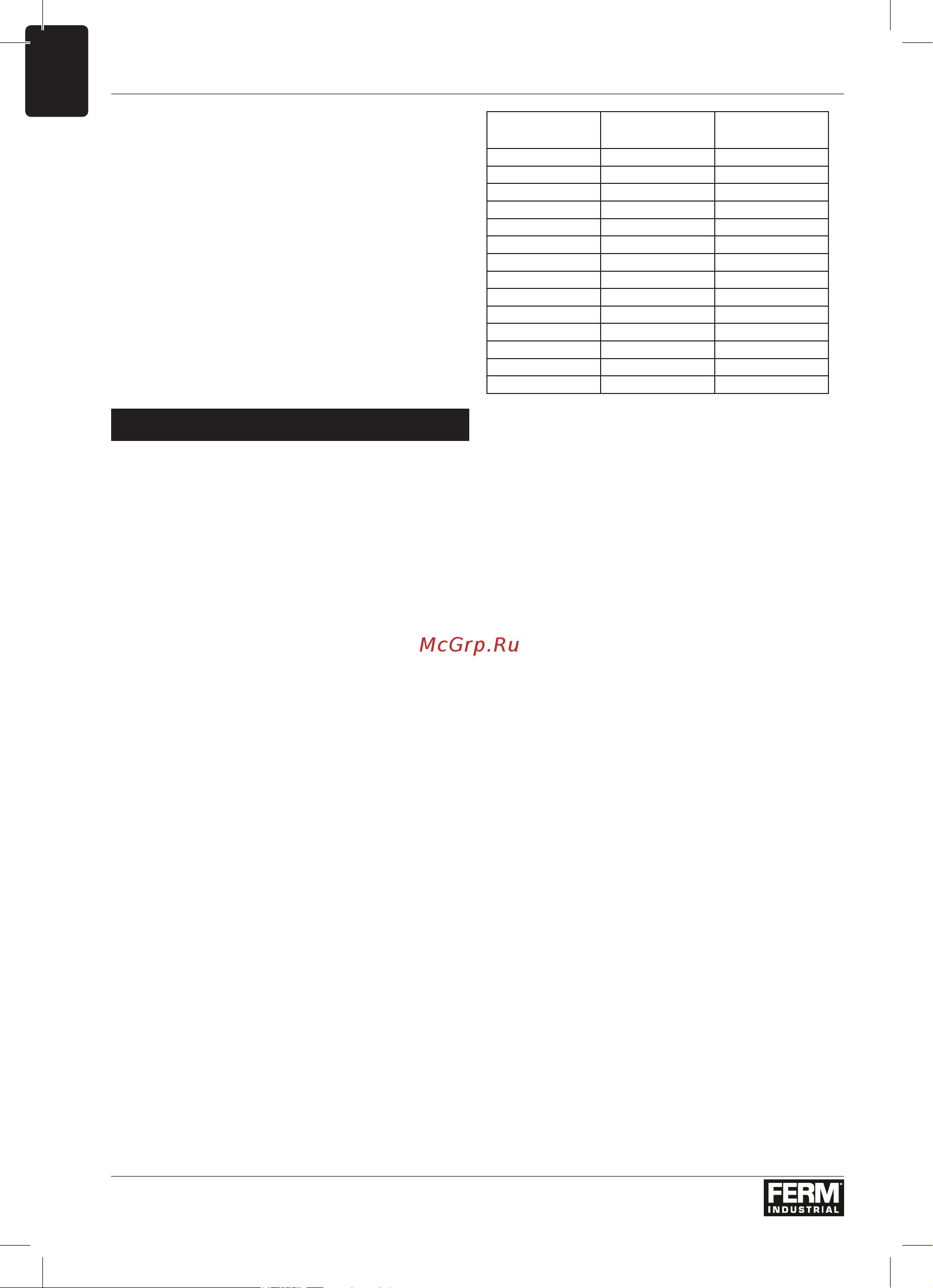 FERM PRM1019P [6/80] Operation
