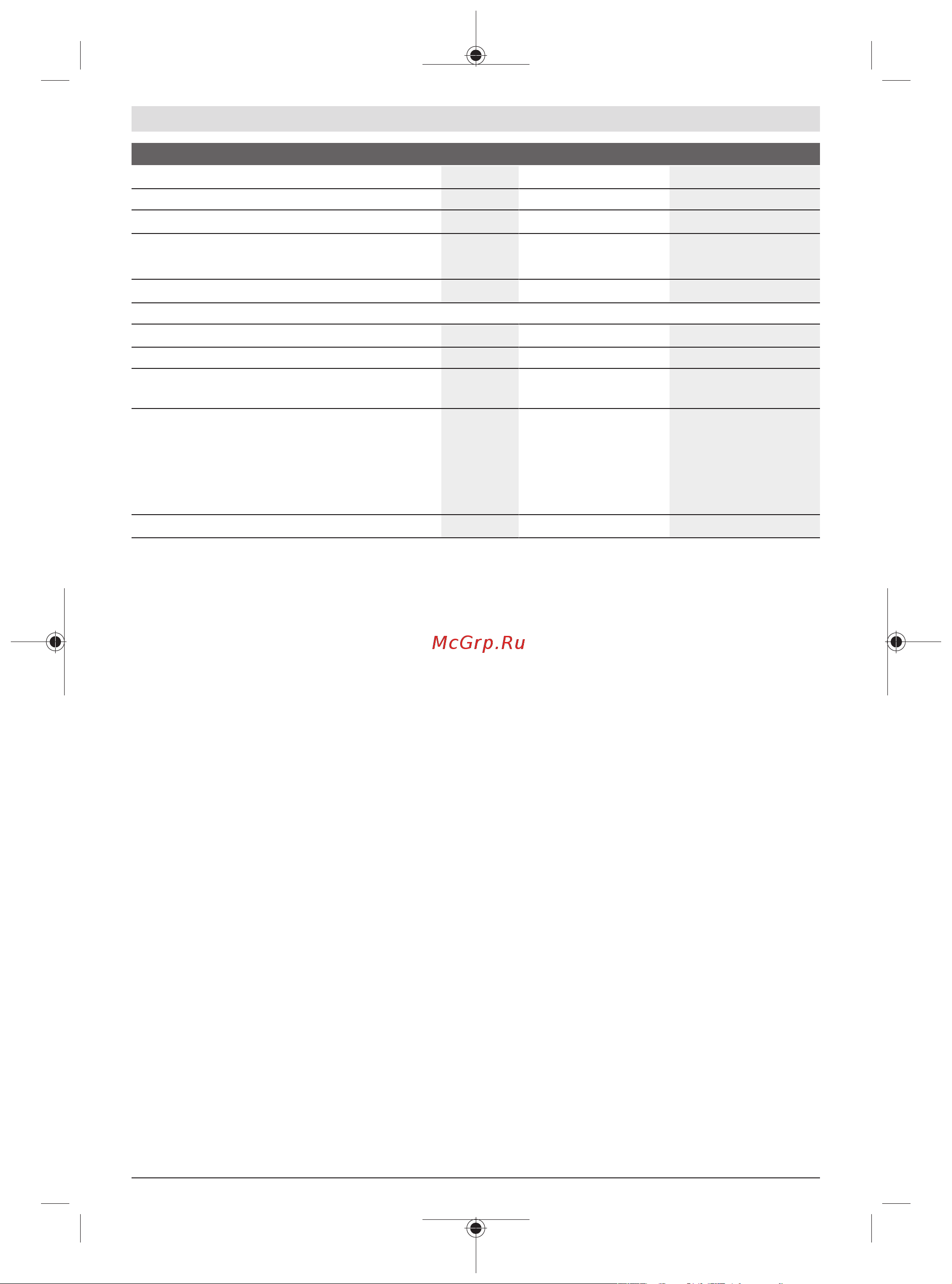 Bosch GDX 180-Li (06019G5223) [103/217] Vyberanie akumulátora