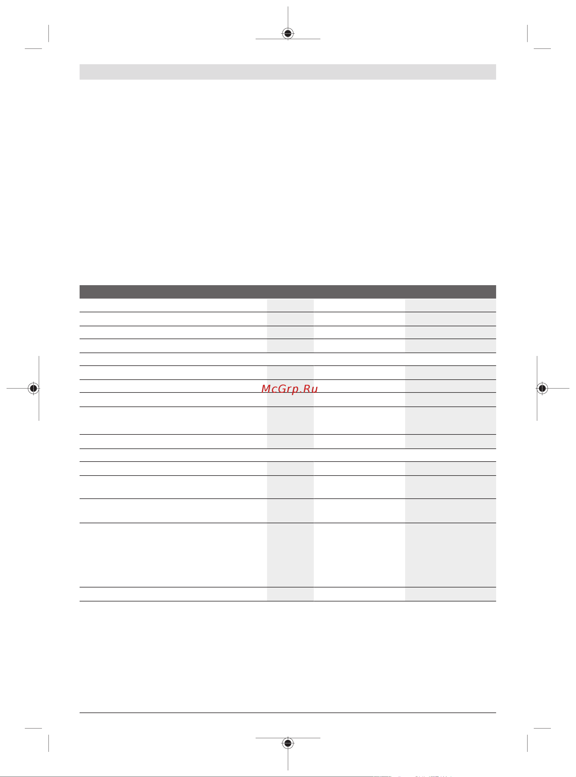 Bosch GDX 180-Li (06019G5223) [41/217] Utilizzo conforme
