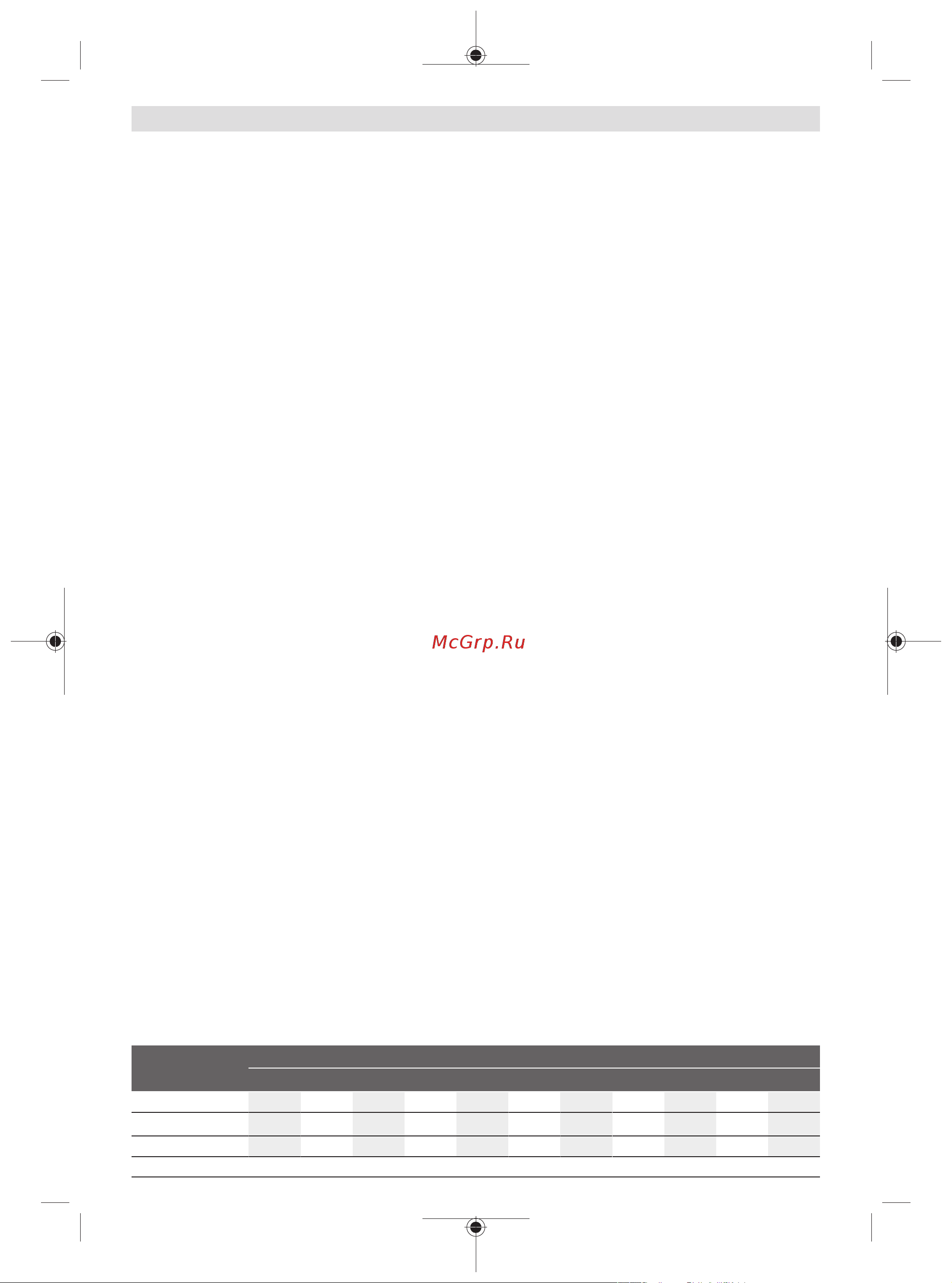 Bosch GDX 180-Li (06019G5223) [43/217] Regolazione del numero di giri
