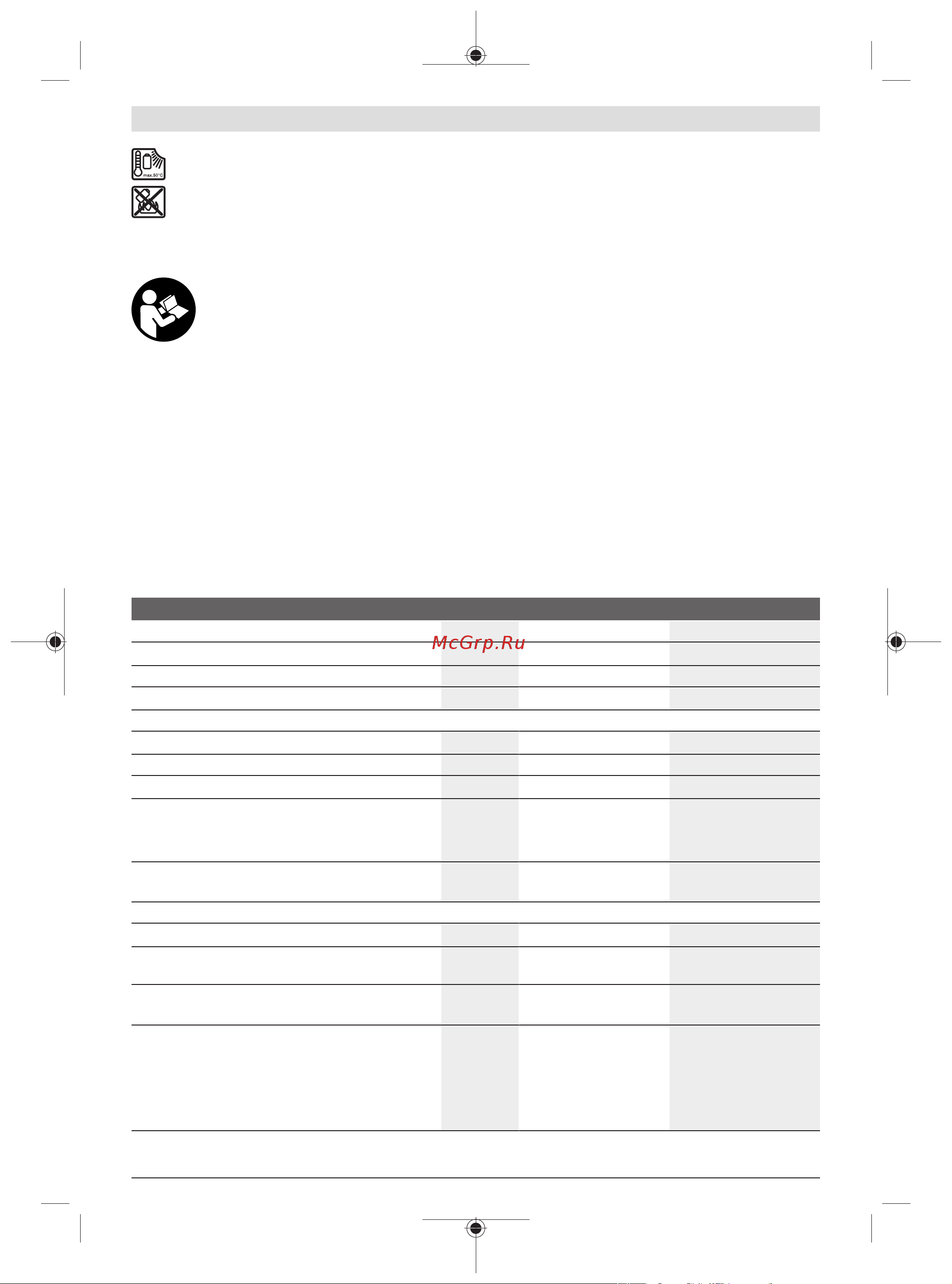 Bosch GDX 180-Li (06019G5223) [83/217] Usulüne uygun kullanım