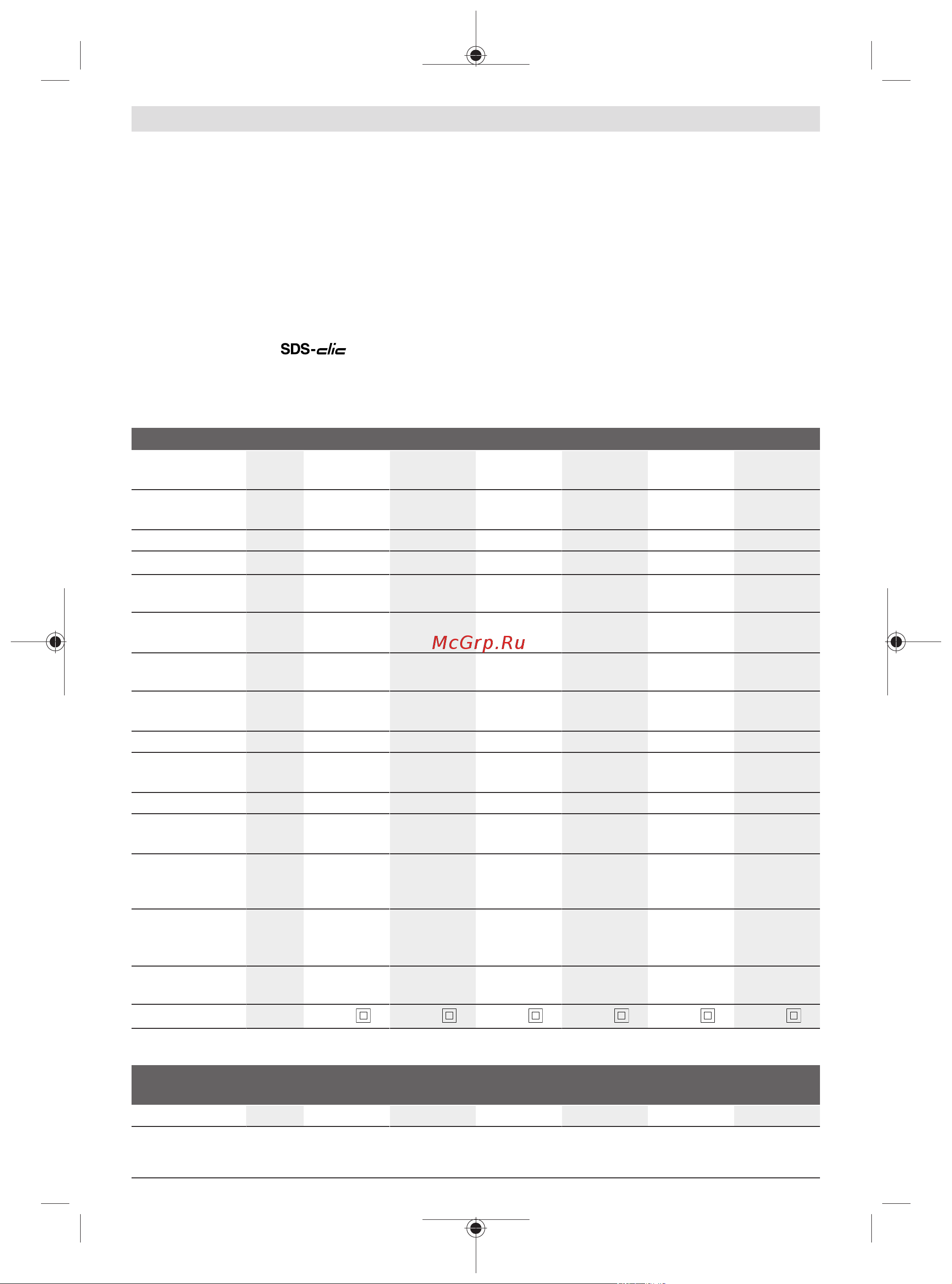 Bosch GWS 660H [10/337] Technische daten