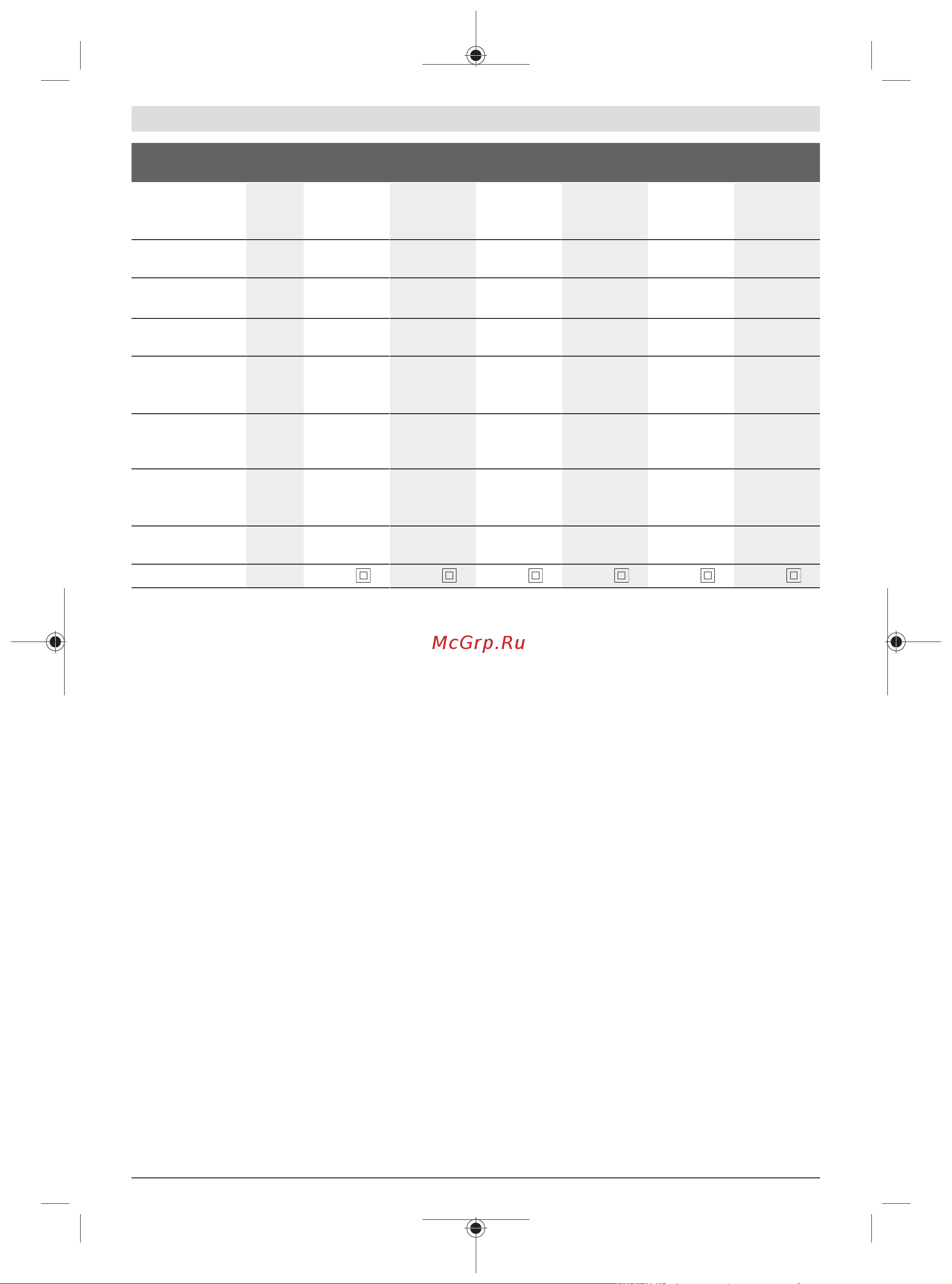 Bosch GWS 660H [216/337] Informaţie privind zgomotul vibraţiile