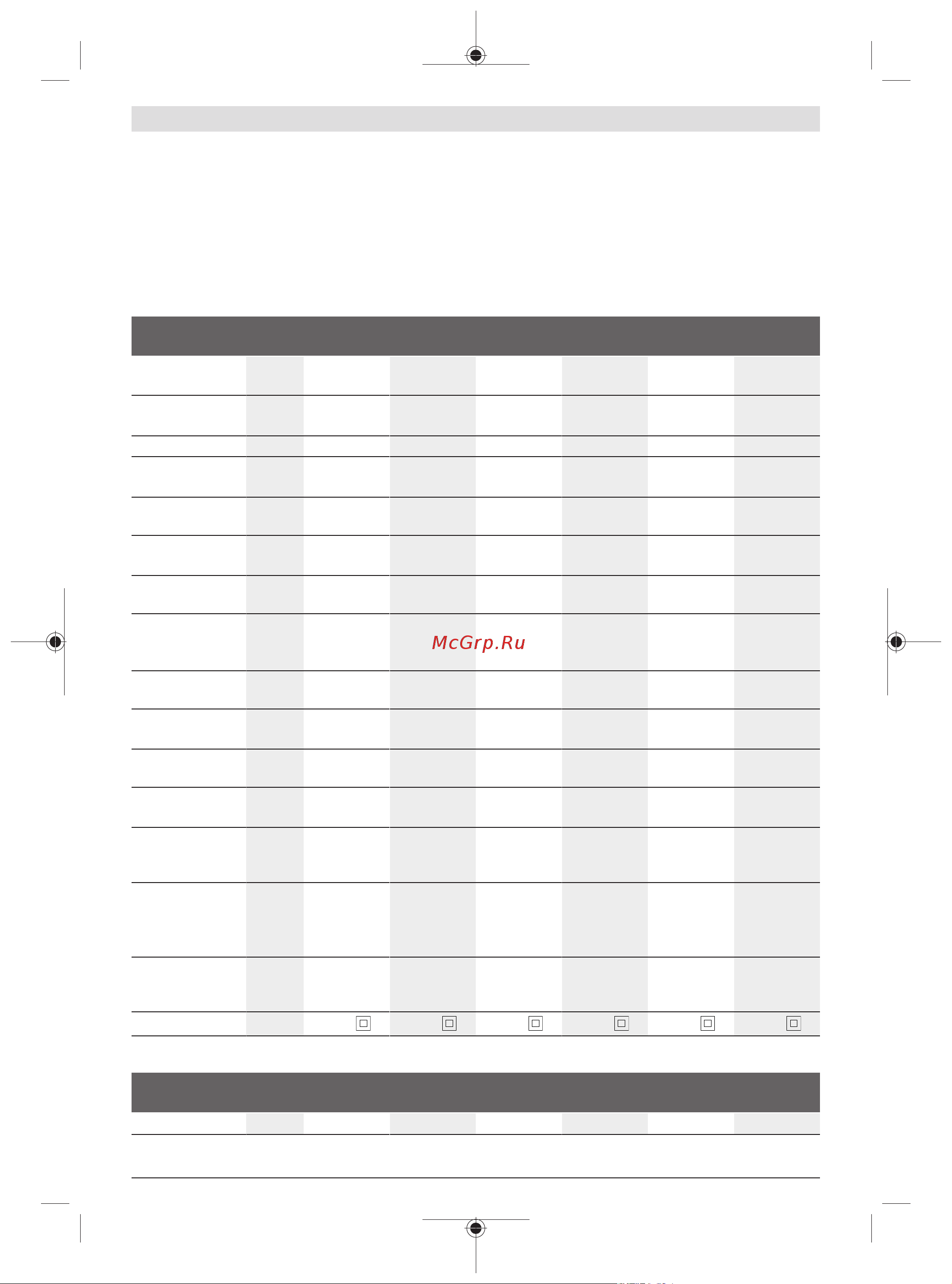 Bosch GWS 660H [40/337] Datos técnicos
