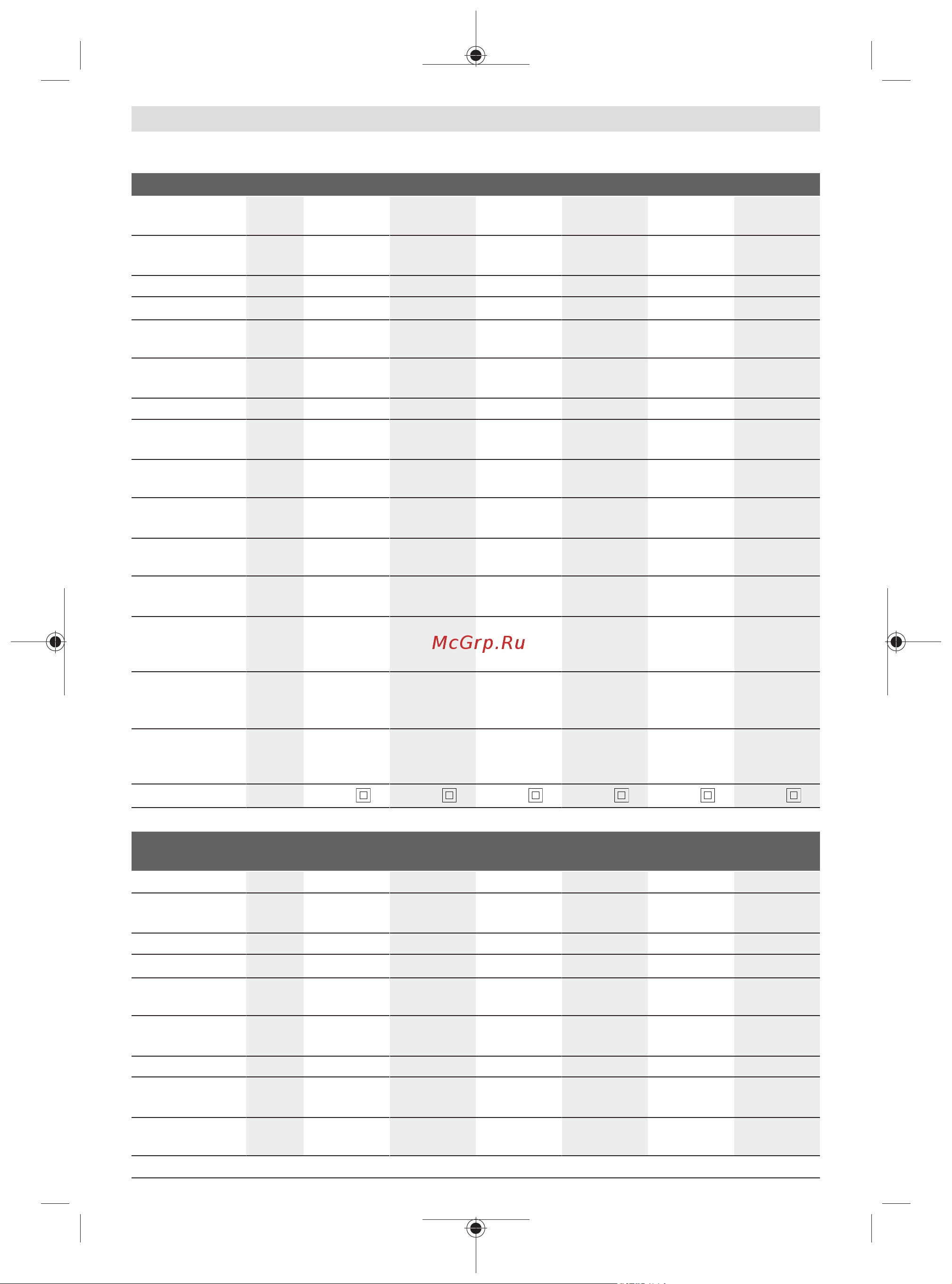 Bosch GWS 660H [90/337] Tekniska data