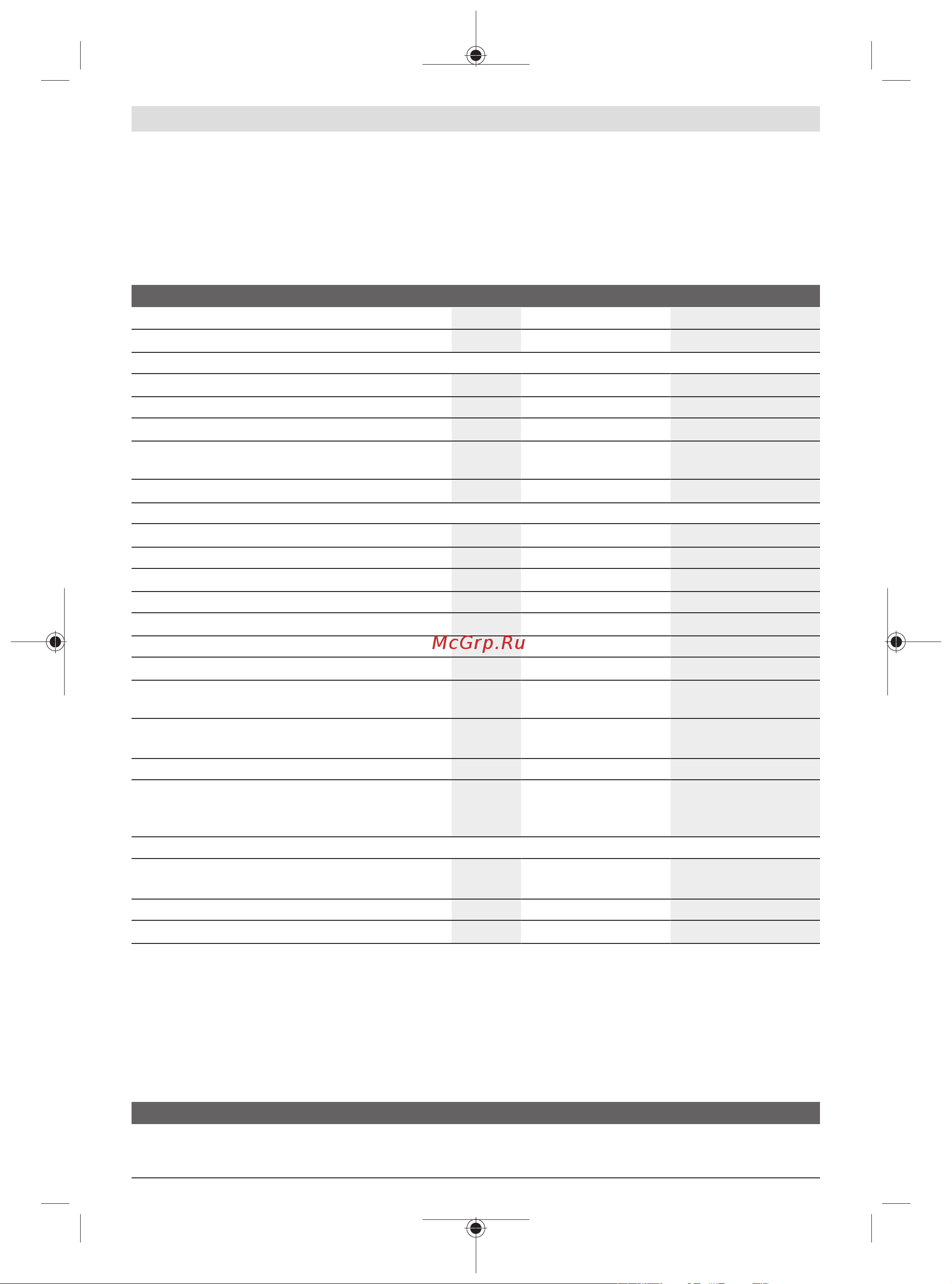 Bosch GSR 18V-150 (06019J5005) [105/299] Τεχνικά στοιχεία