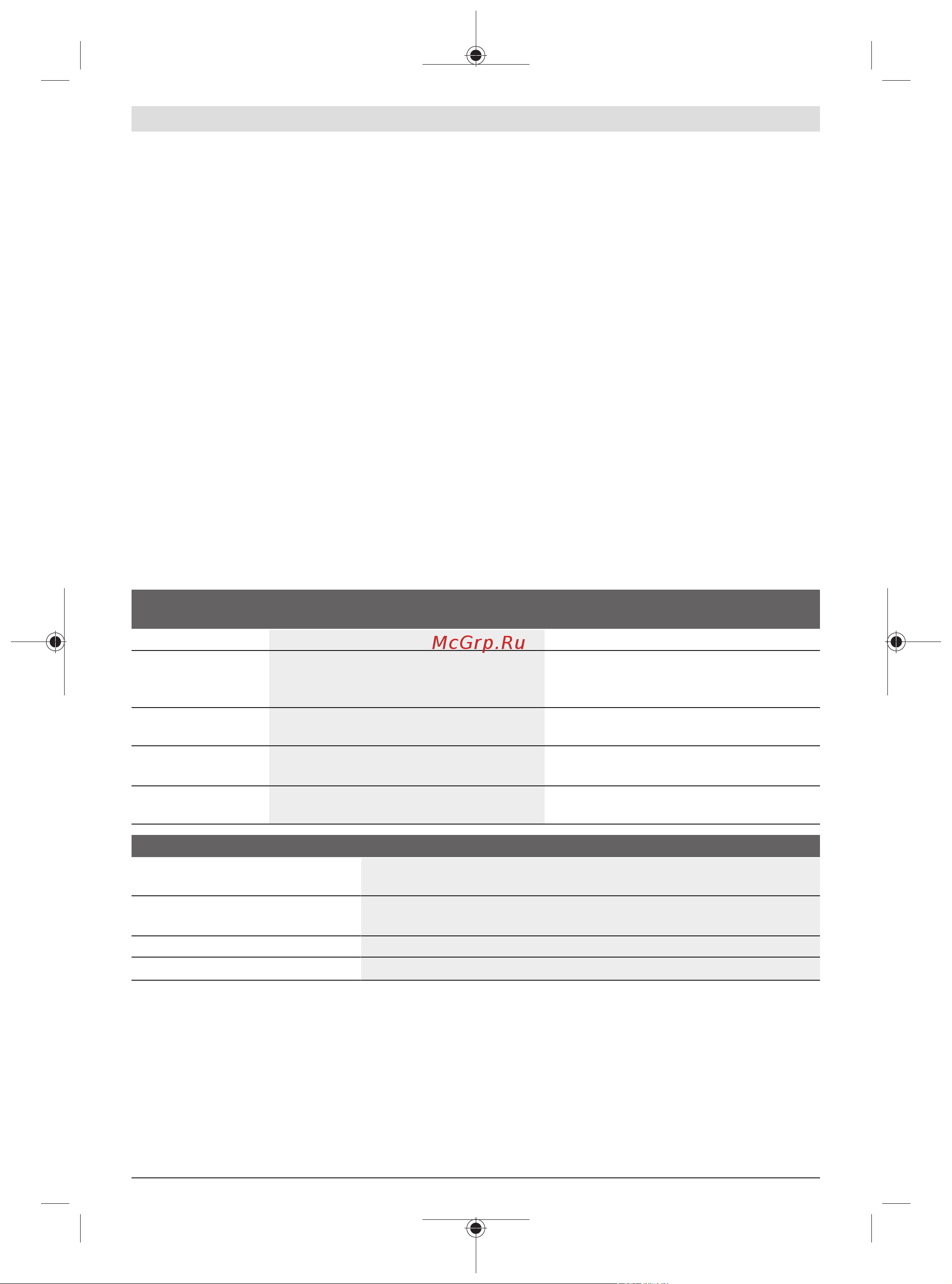 Bosch GSR 18V-150 (06019J5005) [14/299] User interface siehe bild d