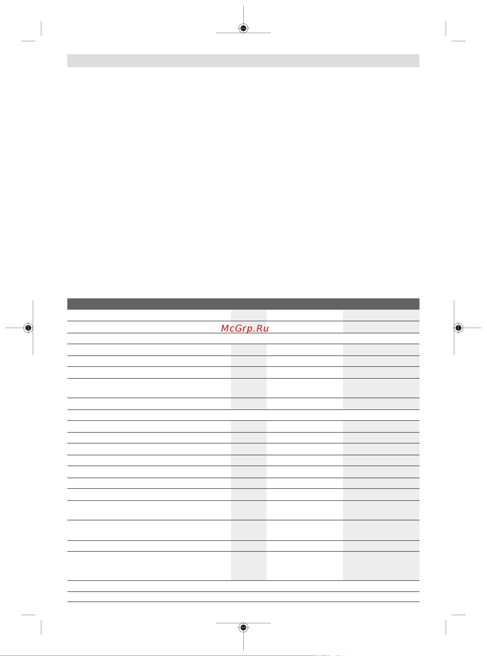 Bosch GSB 18V-150 без АКБ и ЗУ (06019J5101) [36/299] Datos técnicos