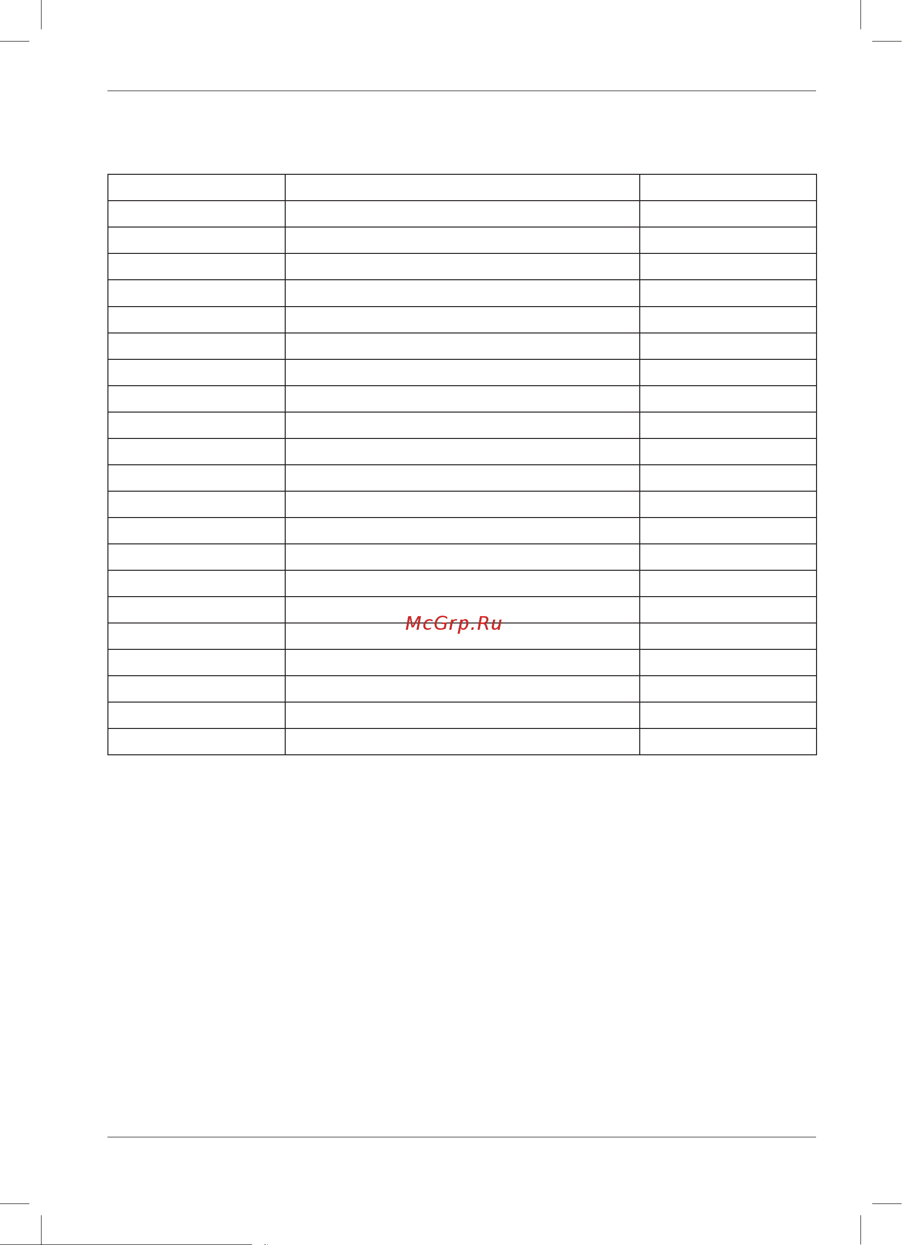 FERM CSM1041P [104/108] Spare parts list