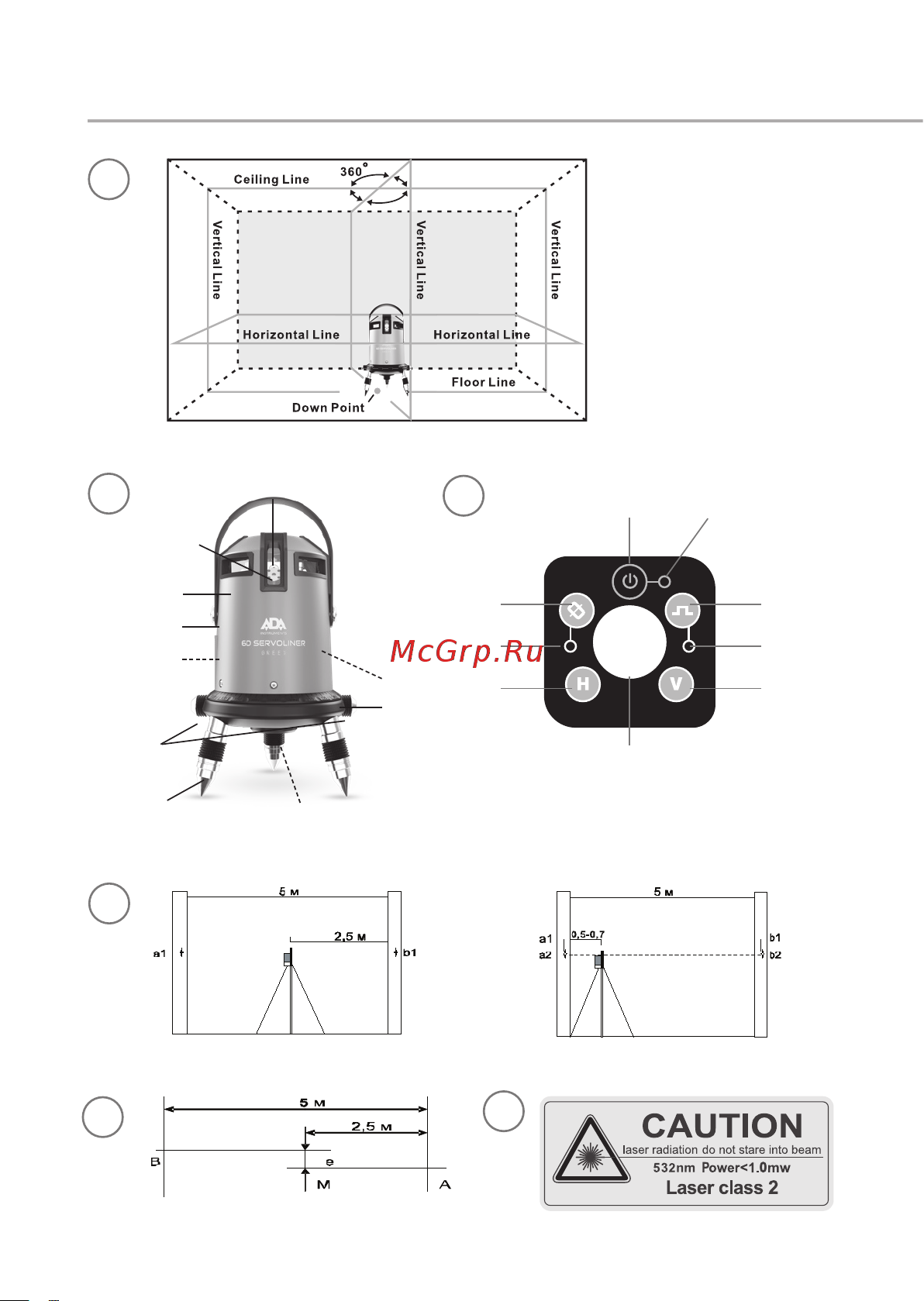 Ada 6D Servoliner GREEN с калибровкой А00500К Инструкция по эксплуатации онлайн [2/24] 818923