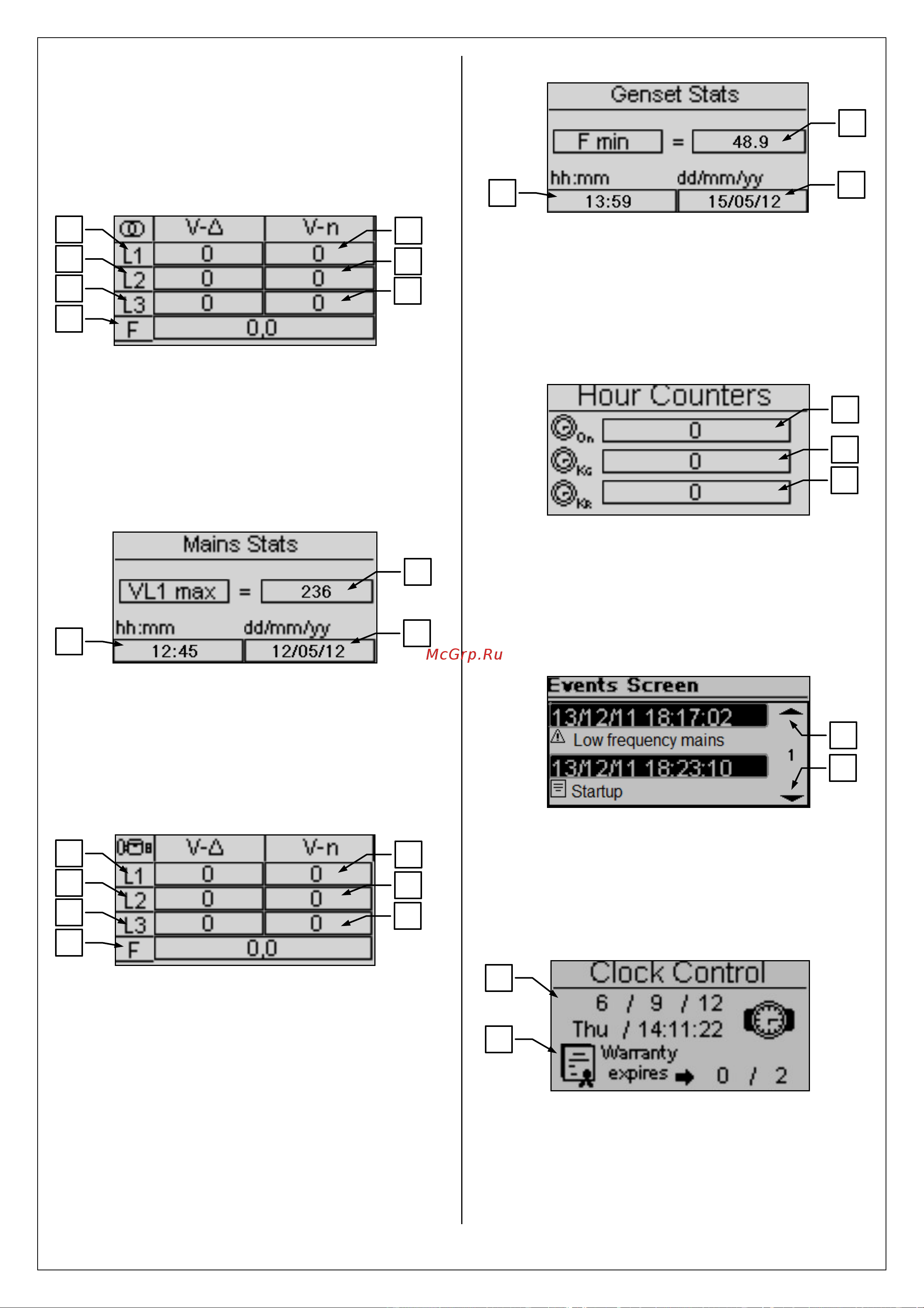 Sdmo VERSO 50 MONO 40A [11/26] 8 экраны меню