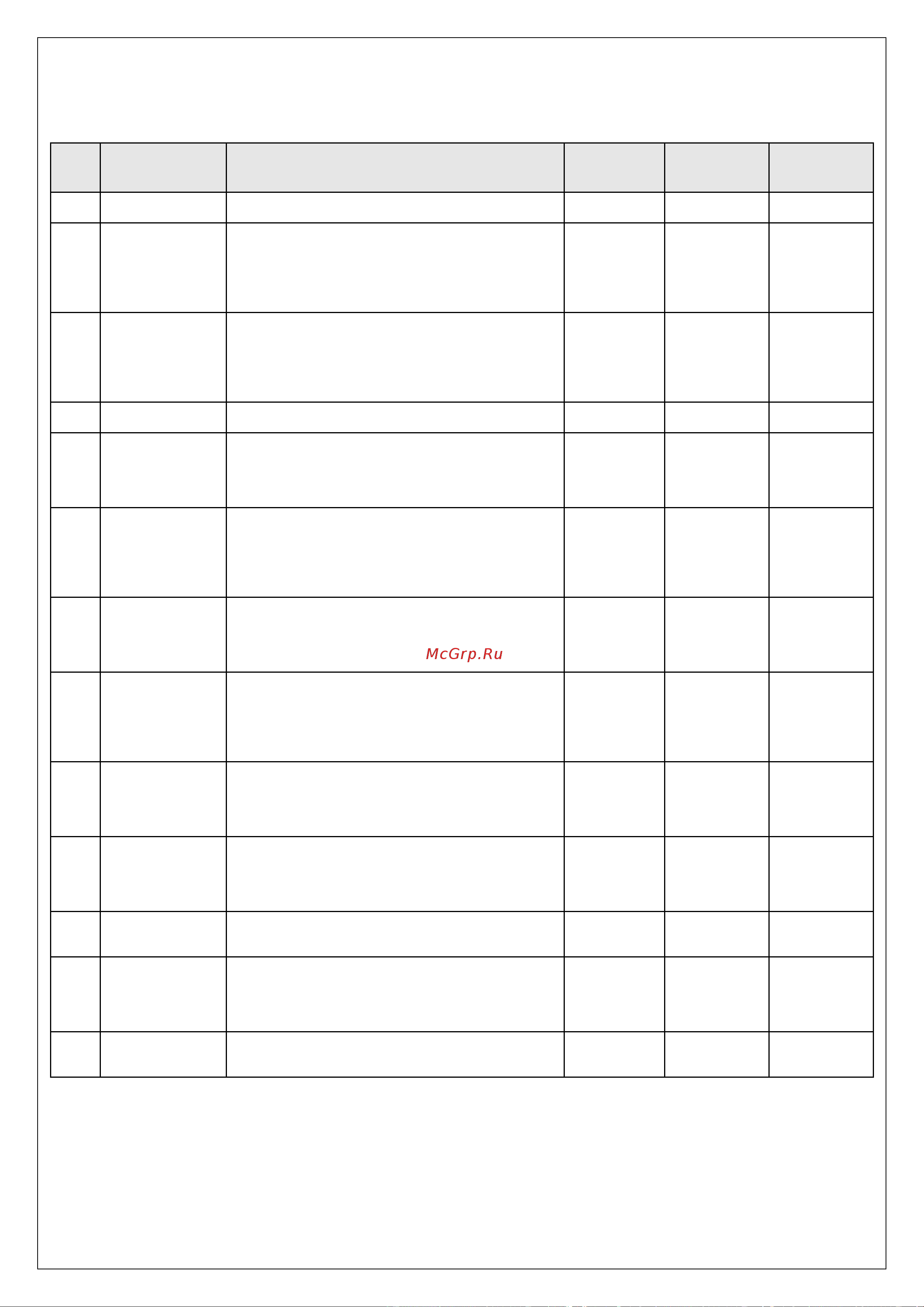 Sdmo VERSO 50 MONO 40A [14/26] 2 меню m1 mains setup