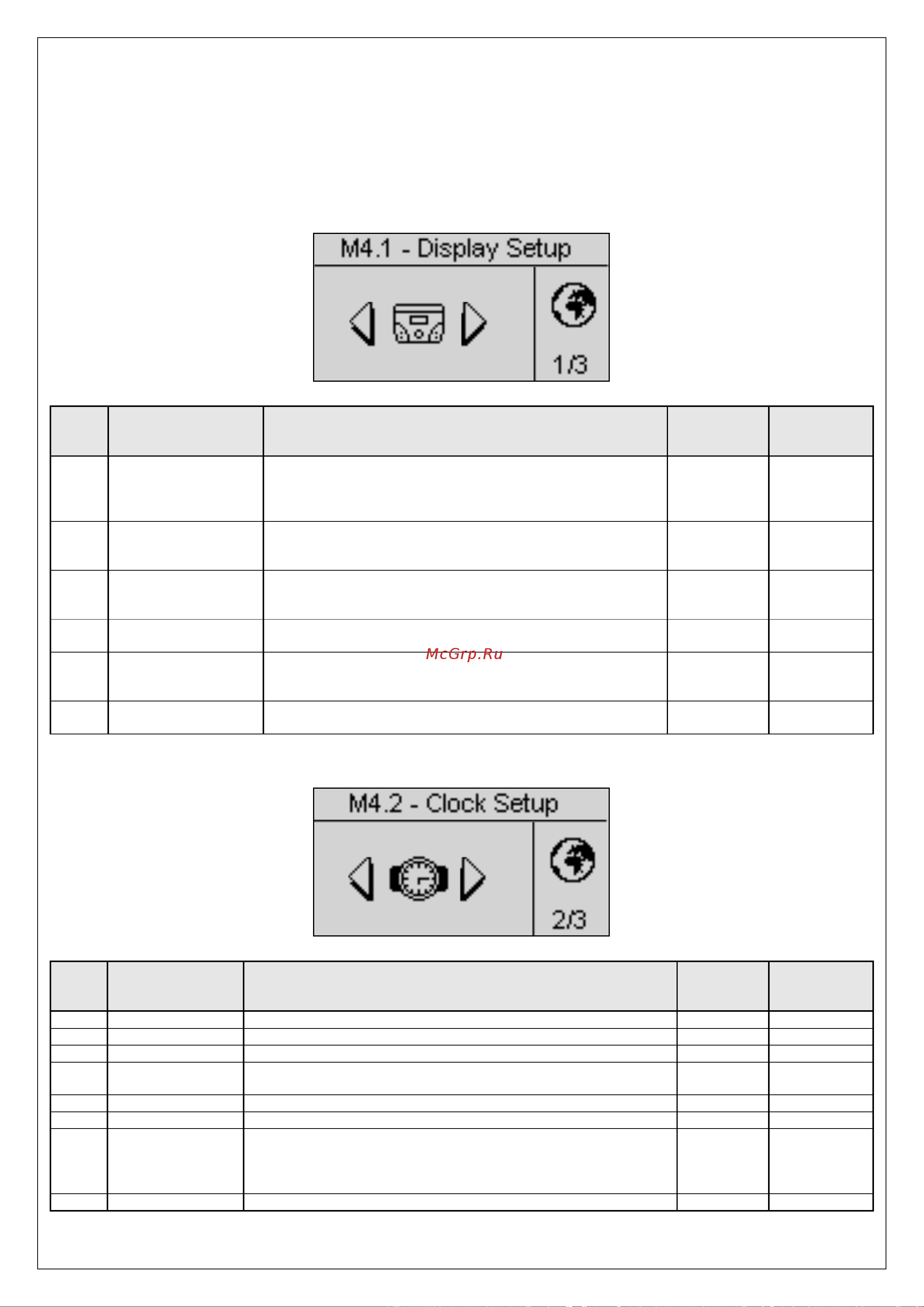 Sdmo VERSO 50 MONO 40A [17/26] 5 меню m4 general setup