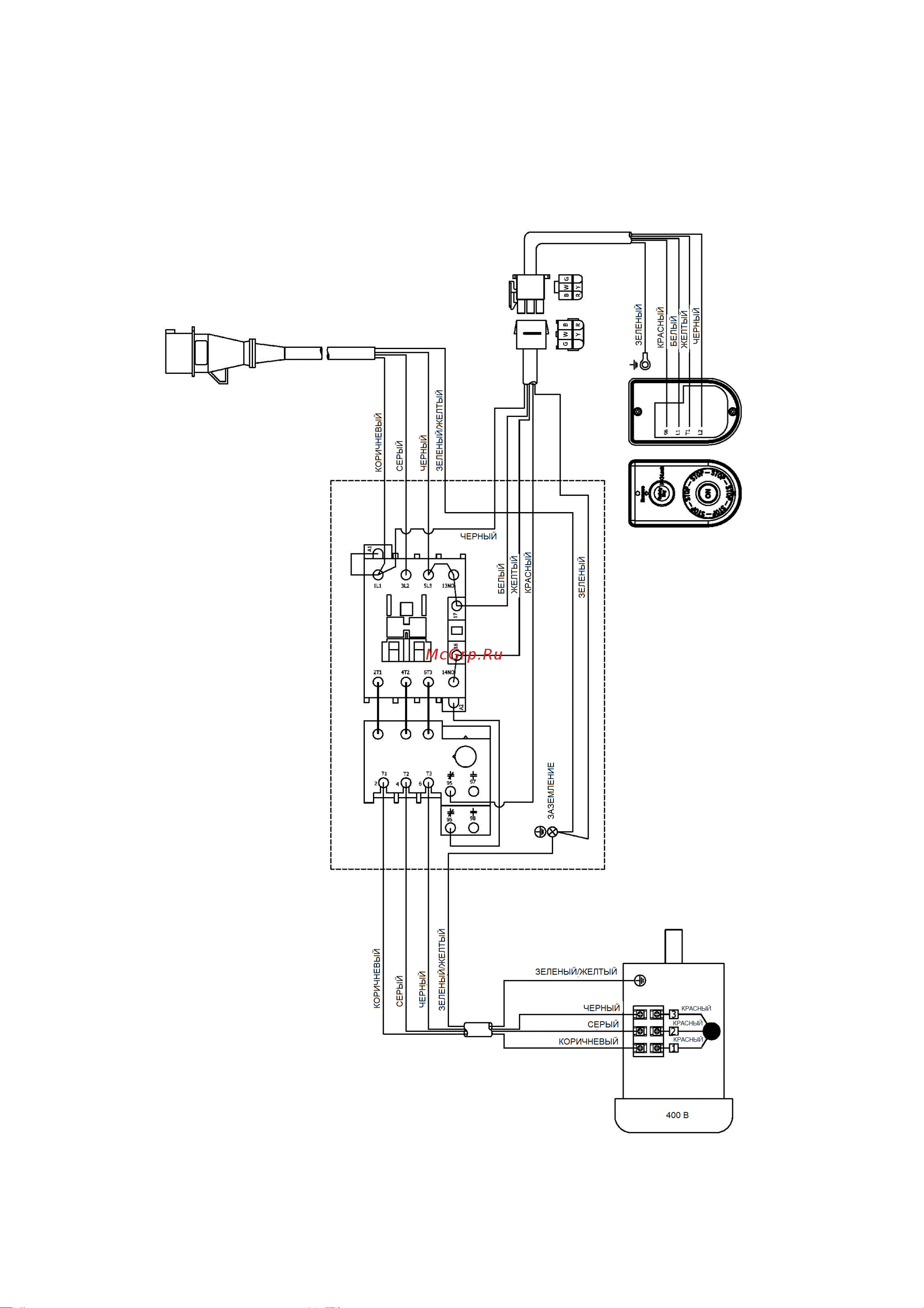 Jet Powermatic PJ882HH [30/41] Дополнительные принадлежности