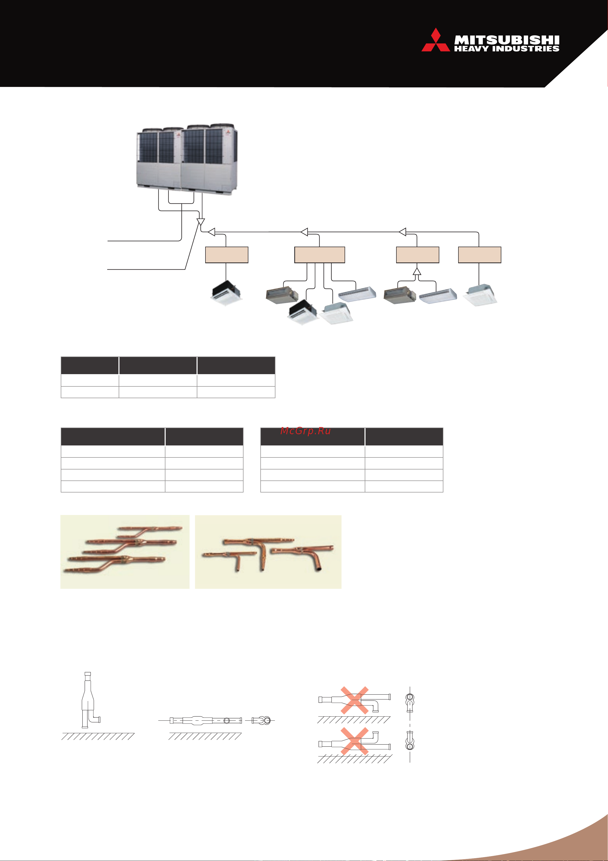 Mitsubishi Heavy Industries FDTQ 28 KXE6F [24/69] Разветвители