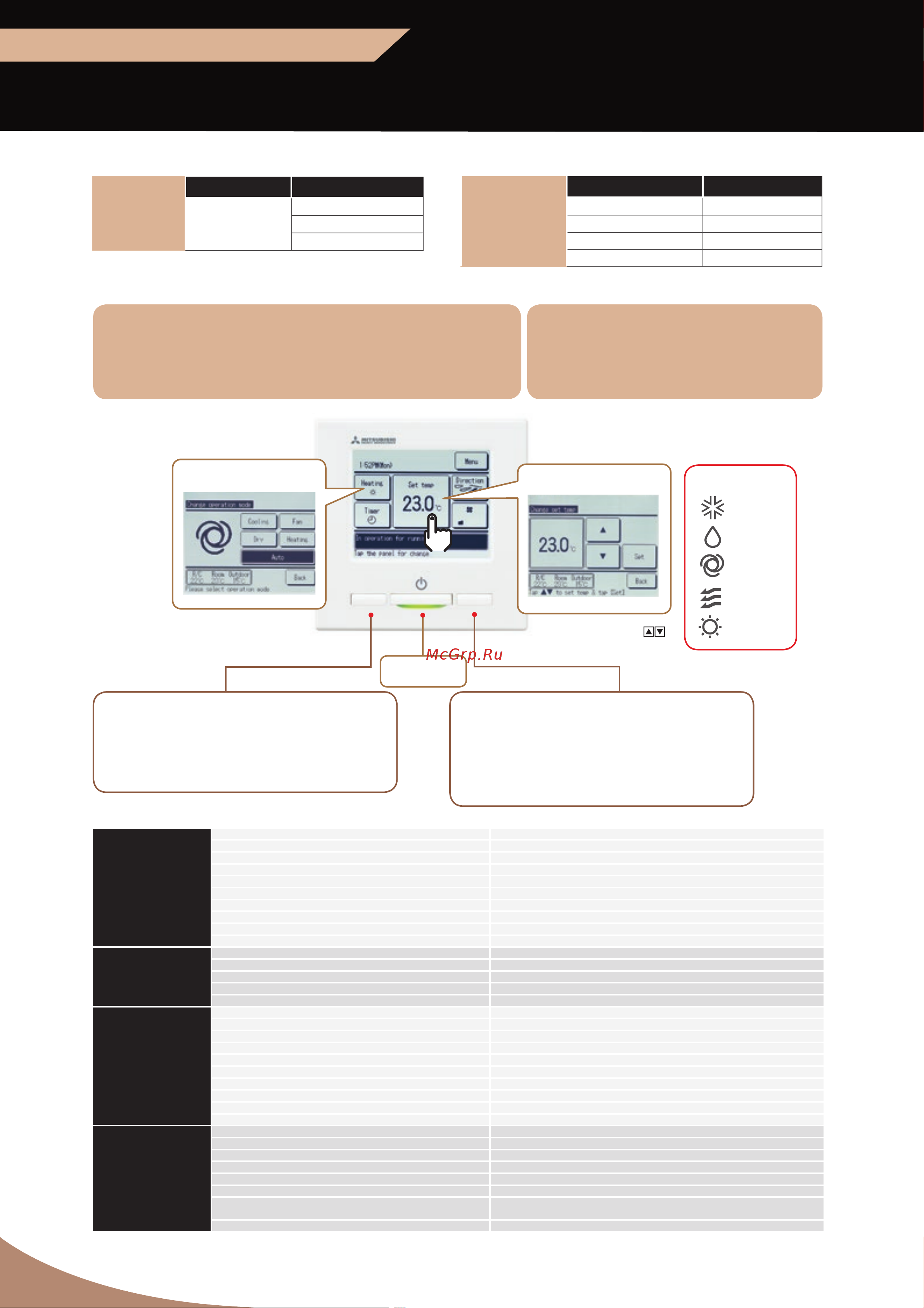 Mitsubishi Heavy Industries FDUM 56 KXE6F [105/109] Rc ex3a
