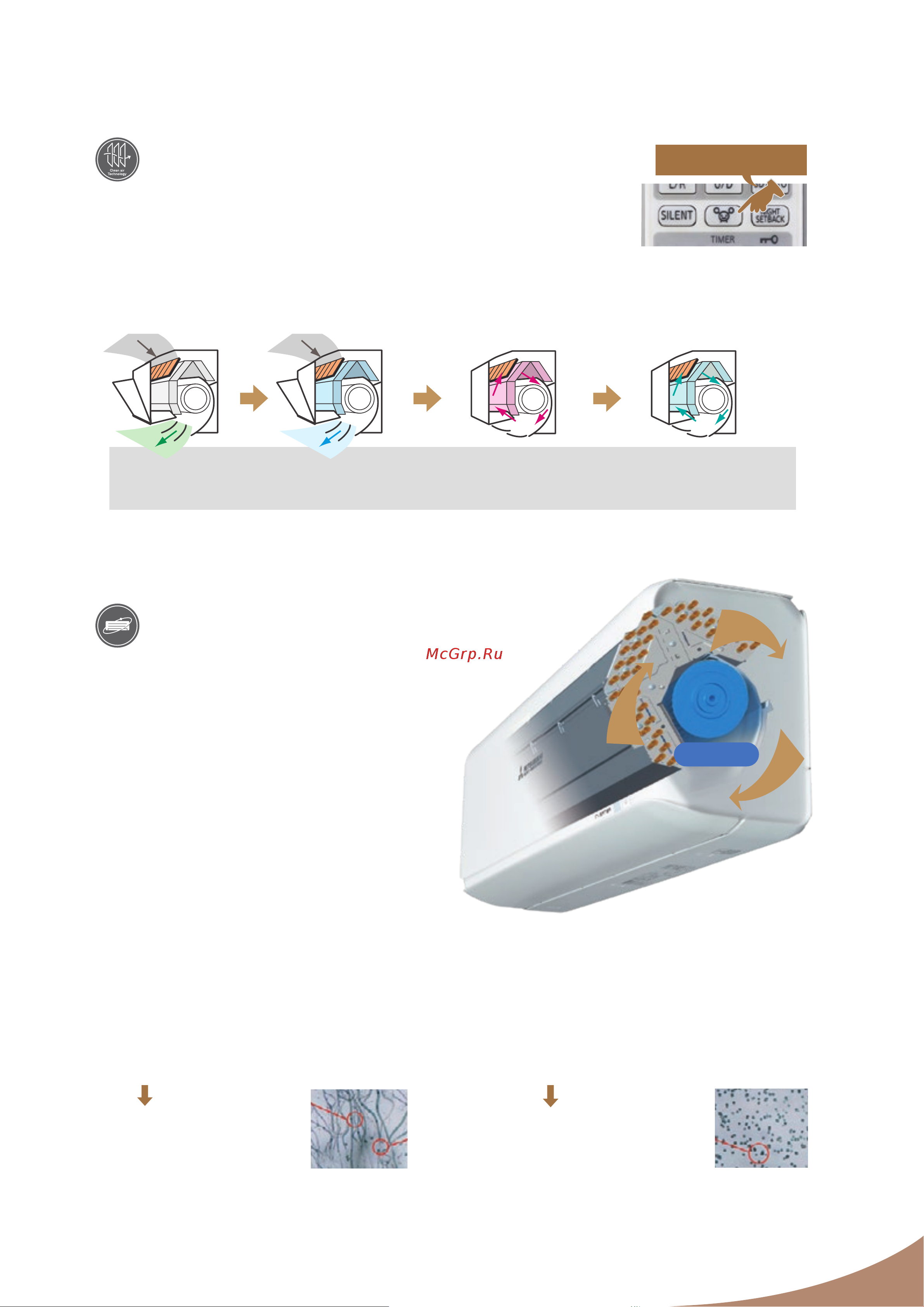 Mitsubishi Heavy Industries FDF 125 VD [12/109] Режим самоочистки